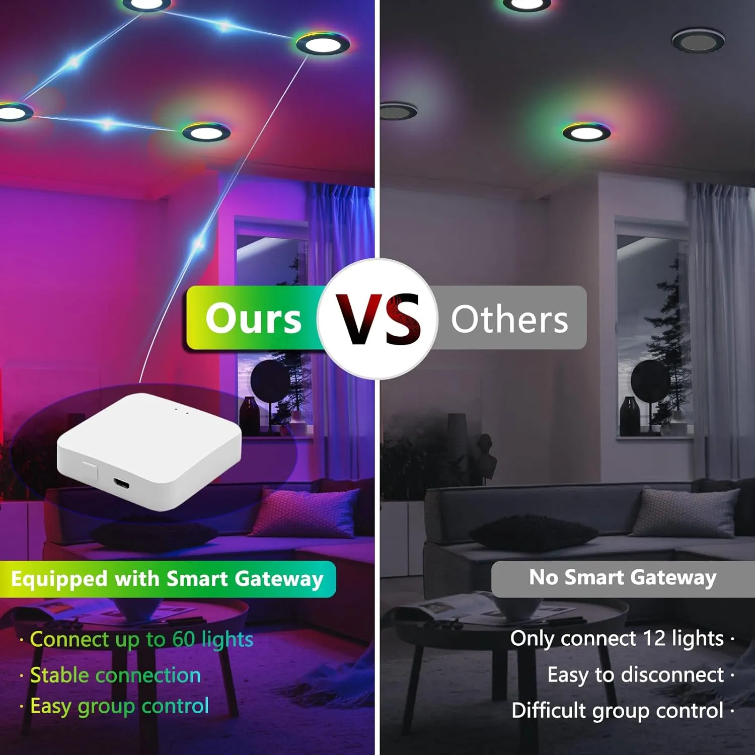 12 Pack Smart Recessed Lighting Black 6 Inch with RGB Flash Color Changing & 2700-6000K, 2.4GHz WiFi Bluetooth Quickly Link, Work with App/Alexa/Google Assistant/Siri, Include 1 Gateway