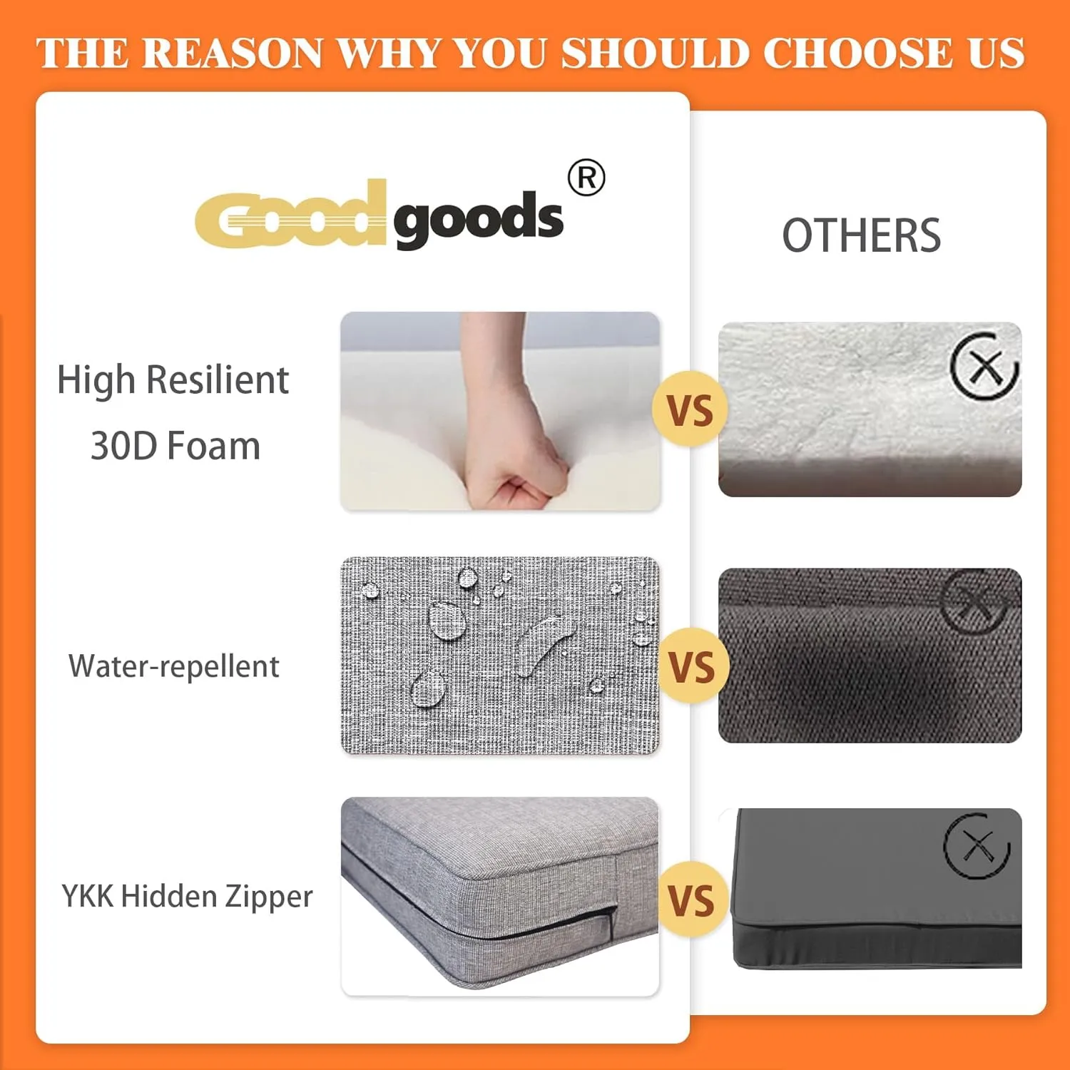 24x24 inch Outdoor/Indoor Deep Seat Patio Cushions Set of 2 Resilient Foam Filling Water Repellent Stain-Resistant UV Resistant Weather Resistant Deep Seat Bottom Stone Gray