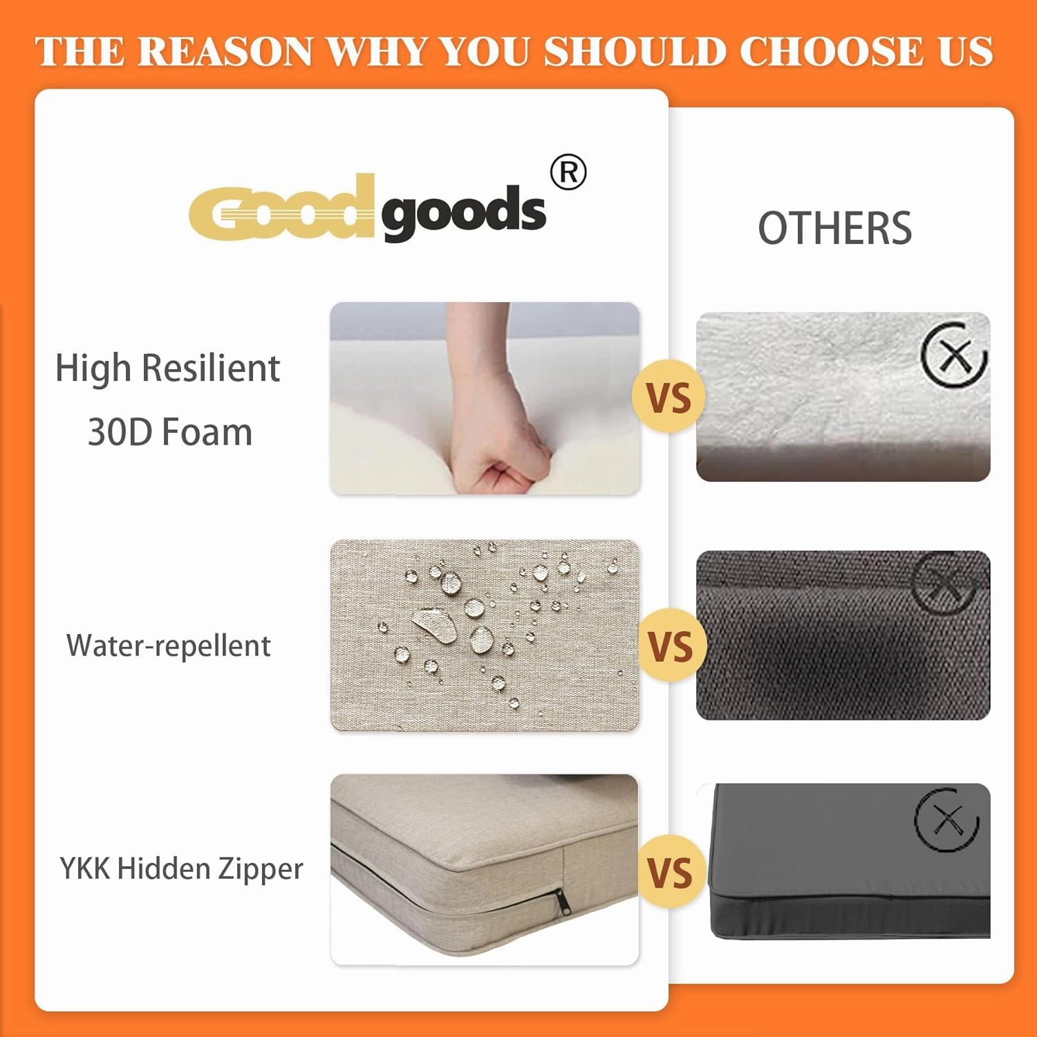 24x28 inch Outdoor/Indoor Deep Seat Cushions Set of 2 Deep Seat Bottom Resilient Foam Filling Water Repellent Stain-Resistant UV Resistant Weather Resistant Patio Furniture Putty