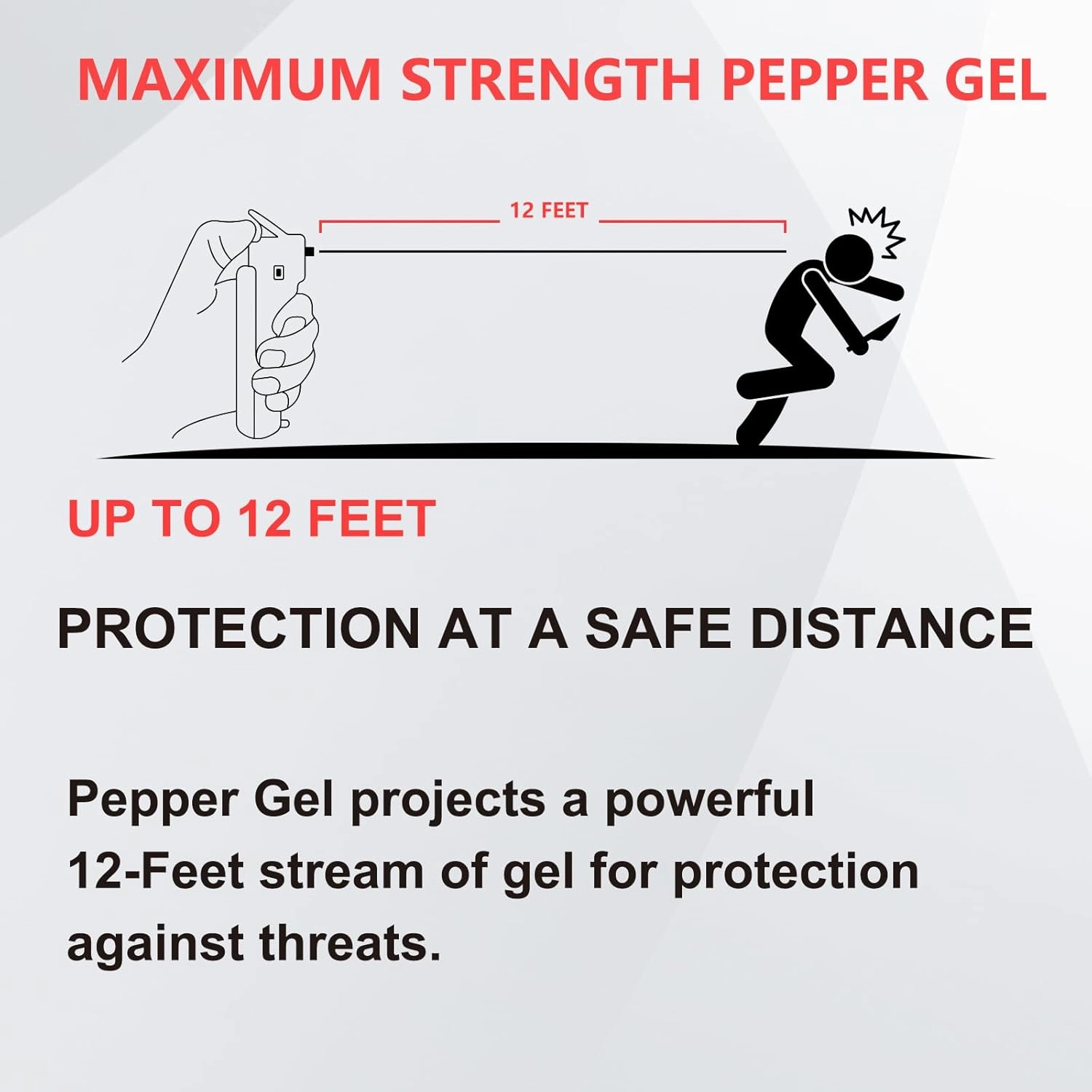 3-in-1 Personal Alarm and Pepper Spray Combo for Women, Red Max Pepper Gel & Extra Loud Siren & Strobe Lights, Flip-top Safety Cap & UV Marking Dye, Spray Canister Replaceable