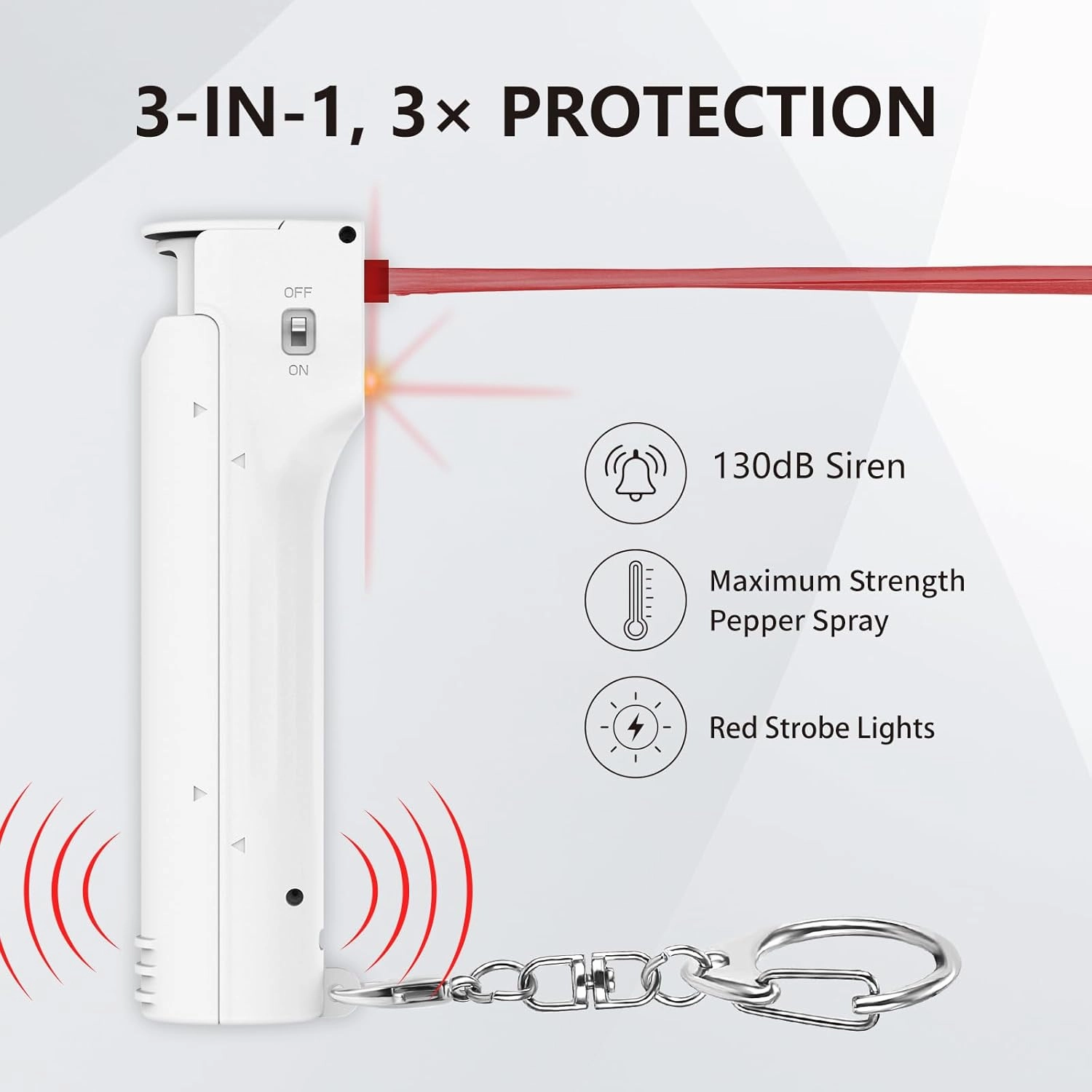 3-in-1 Personal Alarm and Pepper Spray Combo for Women, Red Max Pepper Gel & Extra Loud Siren & Strobe Lights, Flip-top Safety Cap & UV Marking Dye, Spray Canister Replaceable