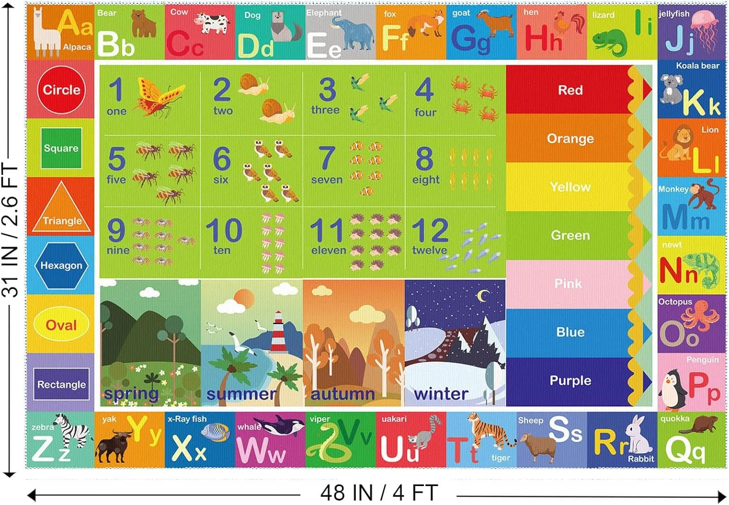 ABC Rug for Kids Playroom,Toddler Alphabet Mats Washable for Baby Area,Classroom,Play Room,Floor,Nursery (2.6×4ft /31×48in)