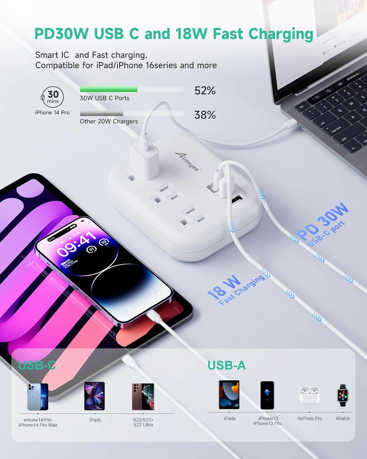 Alitayee PD30W USB C Travel Power Strip, European Travel Plug Adapter with 3 Outlets 3 USB Ports, International Universal Plug Adapter with 4ft Extension Cord to EU US UK Italy Spain France Germany