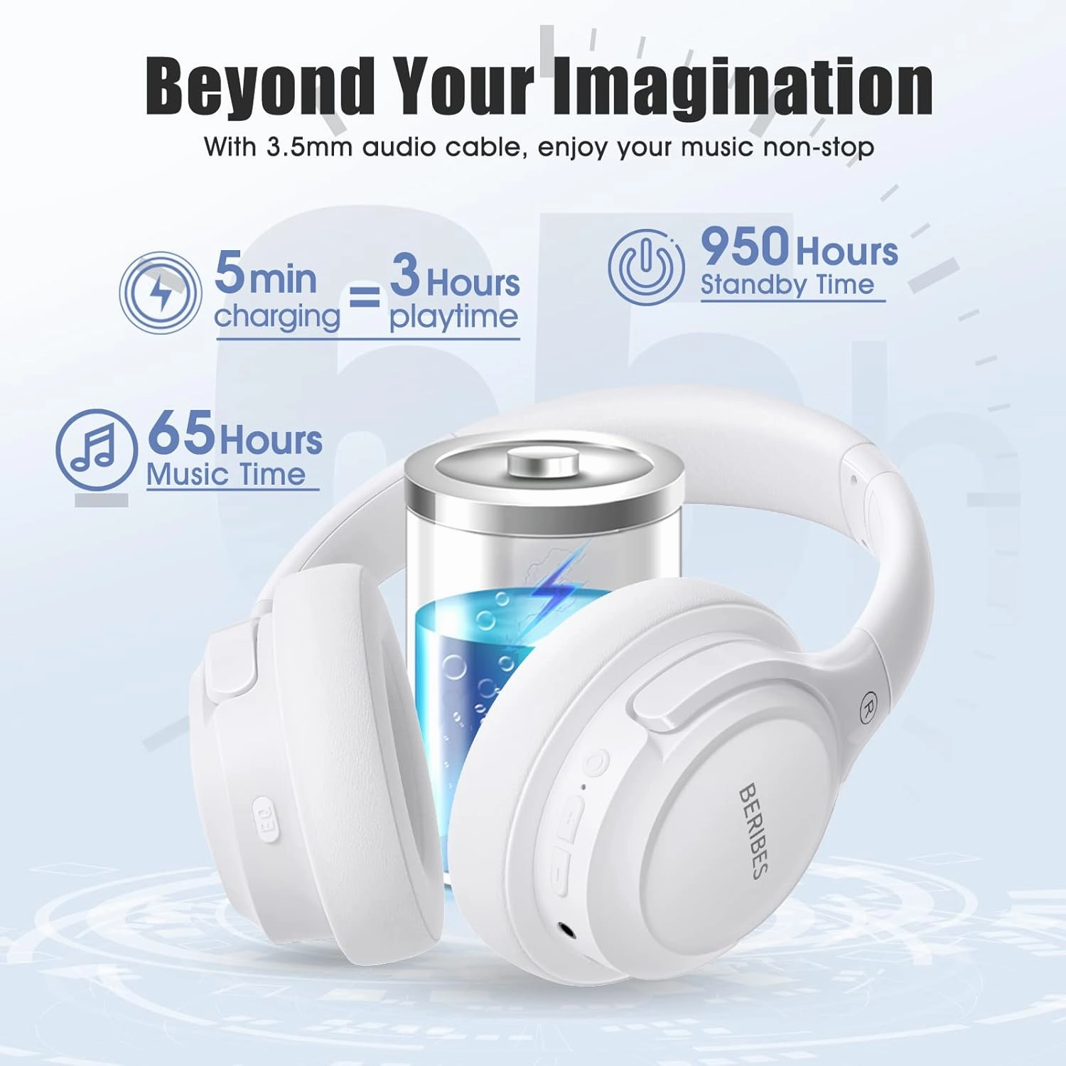 BERIBES Bluetooth Headphones Over Ear, 65H Playtime and 6 EQ Music Modes Wireless Headphones with Microphone (White)