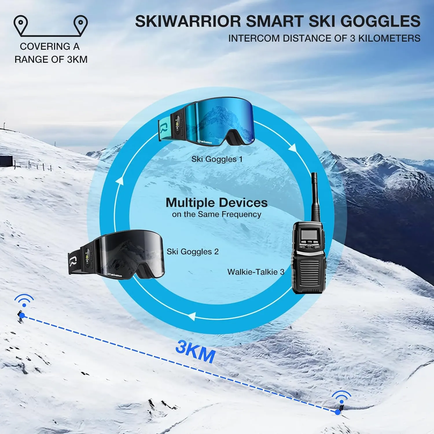 Bluetooth Smart Ski Goggles with Walkie-Talkie for Adult-Anti Fog Snowboard Goggles with Play Music,Answer Calls