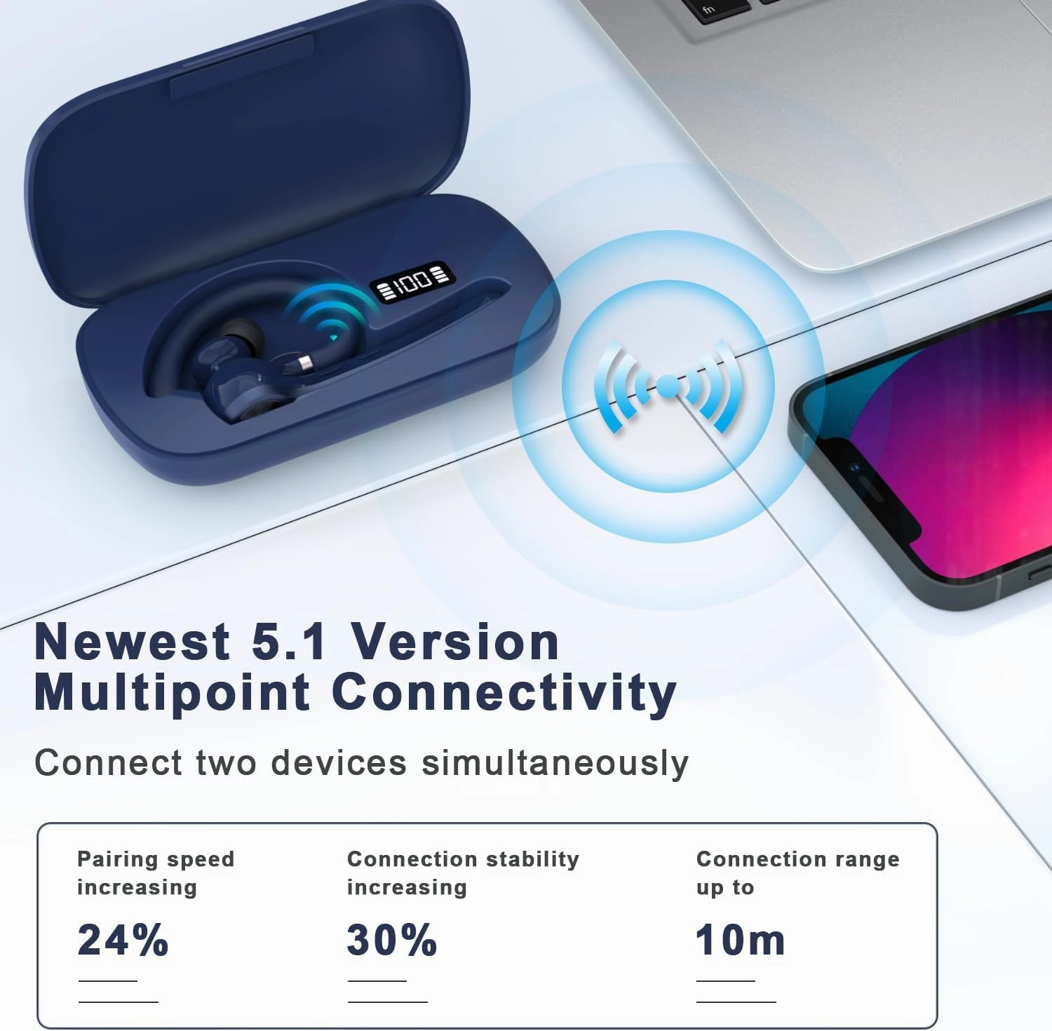 Bluetooth Headset, Wireless Bluetooth Earpiece with 500mAh Charging Case 72 Hours Talking Time Built-in Microphone for iOS Android Cell Phone, Hand-Free Headphones for Trucker, Office-Blue