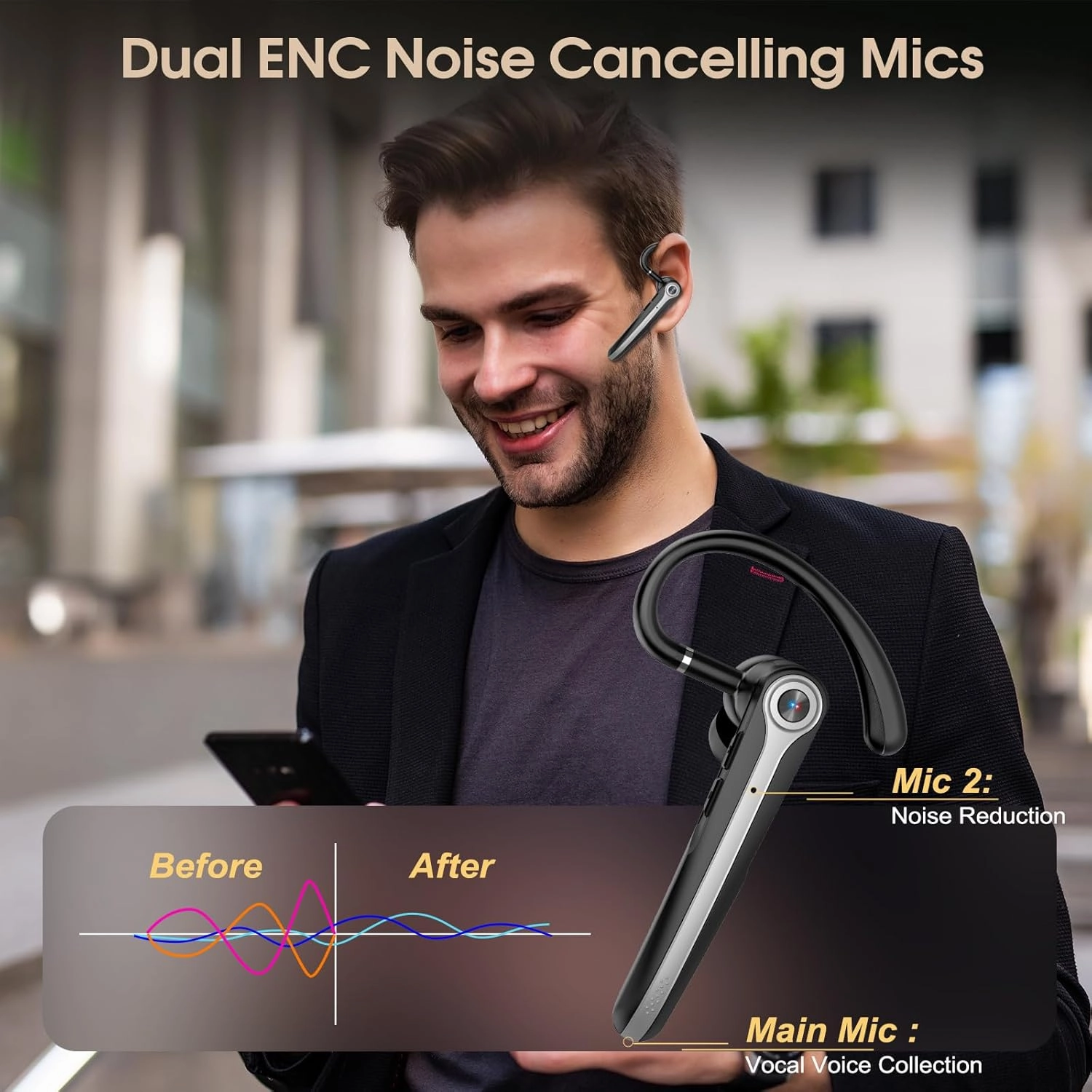 Bluetooth Headset, Wireless Bluetooth Earpiece with ENC Noise Canceling Mic, 120Hrs Talk Single-Ear Headphones, LED Display, IPX7 Waterproof Hand-Free Earphone for Business/Trucker/Driver, Black