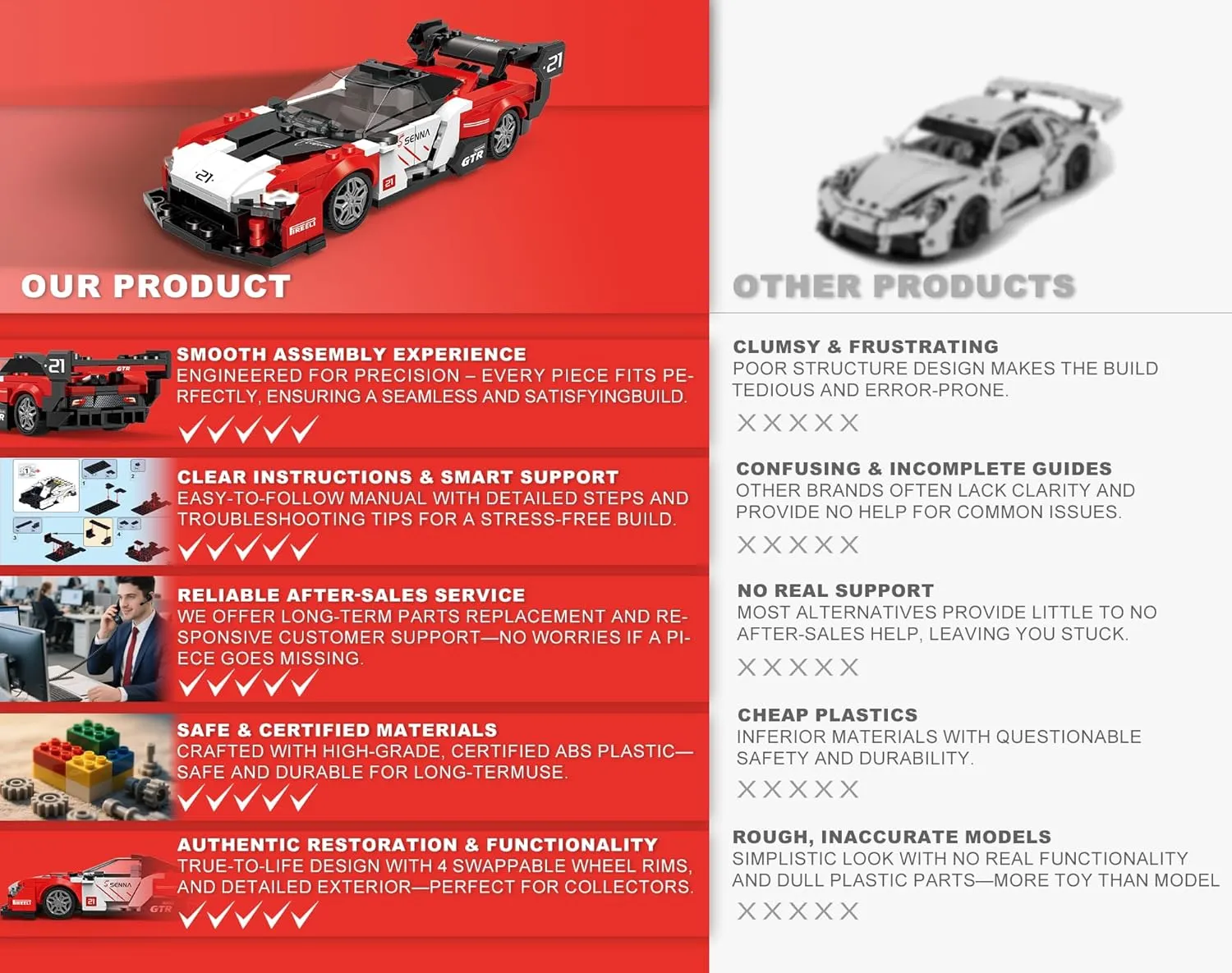 Building-Set Race-Car, Senna Sports Car Technial Model Kit, Track-Style Super Speed Block with 4 Swappable Wheel Rim, Birthday Gift Toy for Boy Teen Adult Age 8-12 Year Kid, DIY Display