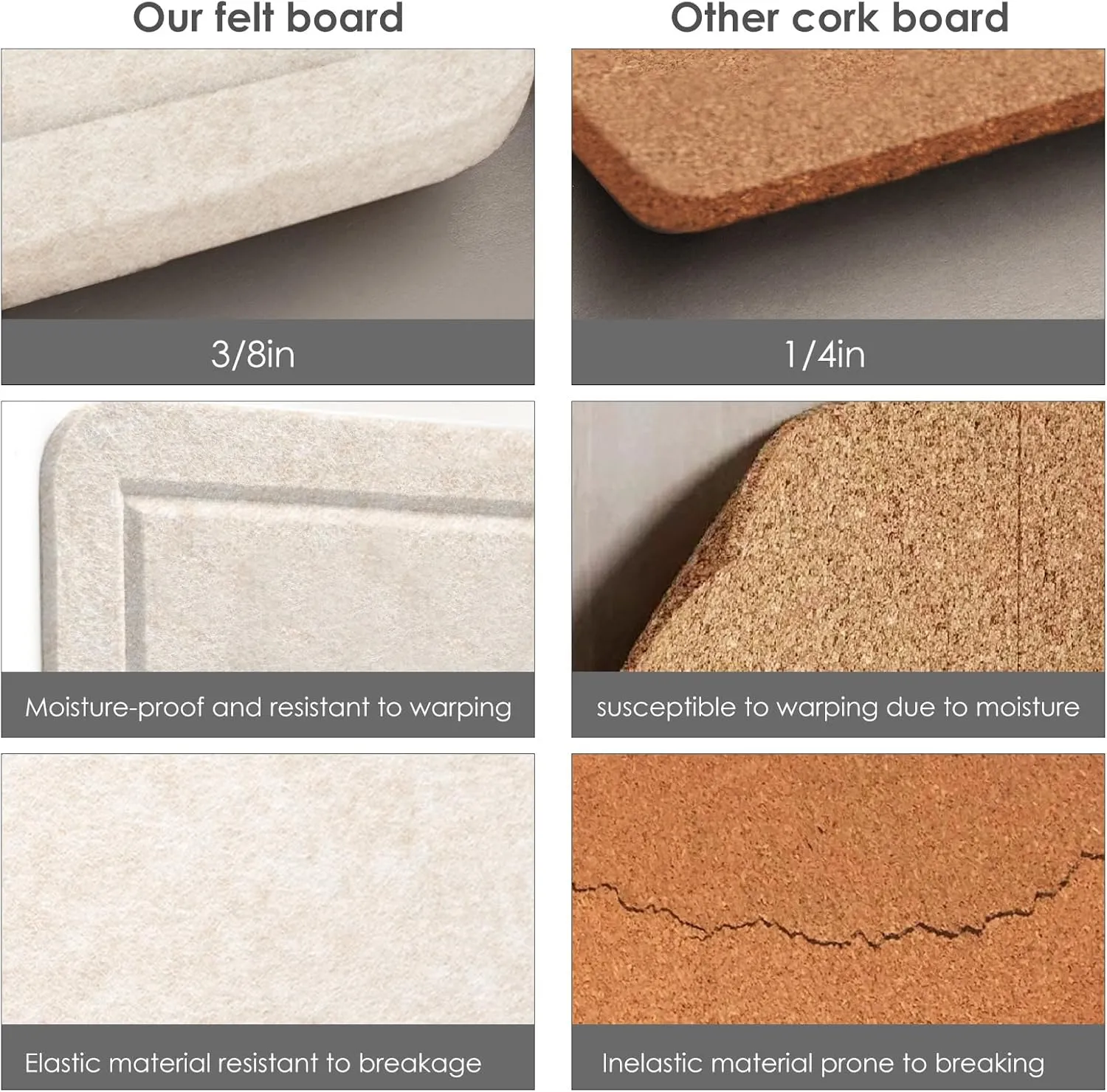 Bulletin Board, 24 x 18 inches Decorative Felt Pin Board, Cork Board Alternative for Wall, Foldable Photo Board with 20 Pushpins - Oatmeal