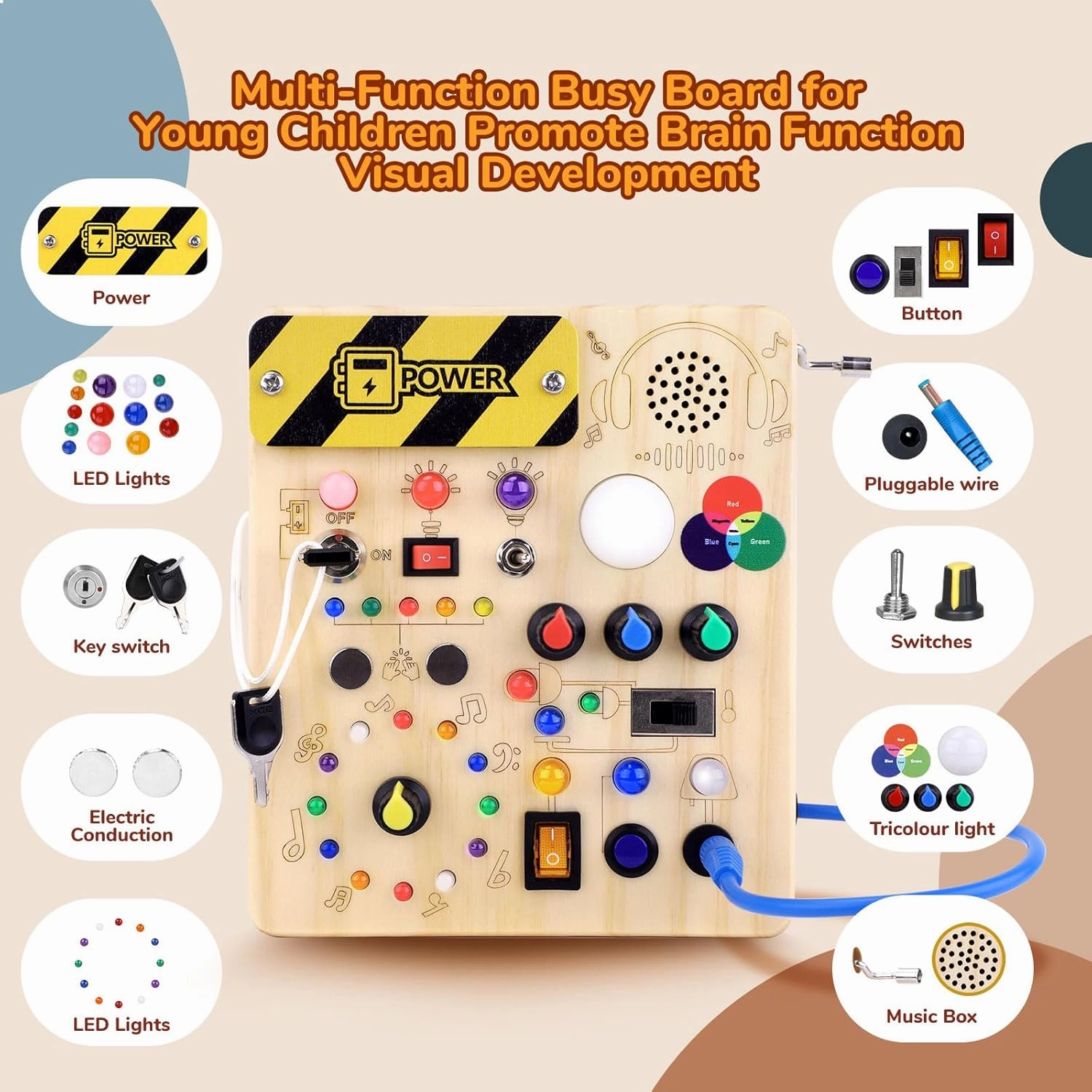 Busy Board,Montessori Toys for 1-3 Year Old Boys & Girls,Travel Educational Learning Activities for Toddlers,Sensory Toy for Kids with Autism (Busy Board v5)