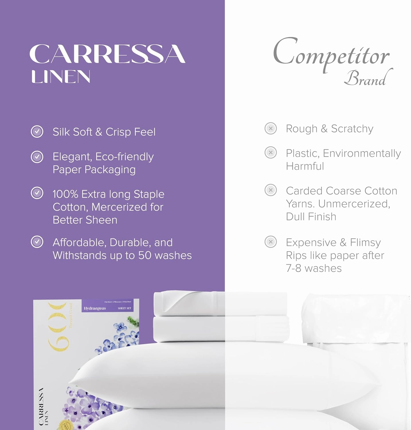 Carressa Linen Egyptian Cotton Sheet Set - 800 TC 4 PC Burgundy Queen Bedsheet for Queen Size Bed, Sateen Weave Luxury Hotel Sheets, Soft Cooling Bed Sheet, 16" Deep Pocket (Fits Upto 18" Mattress)