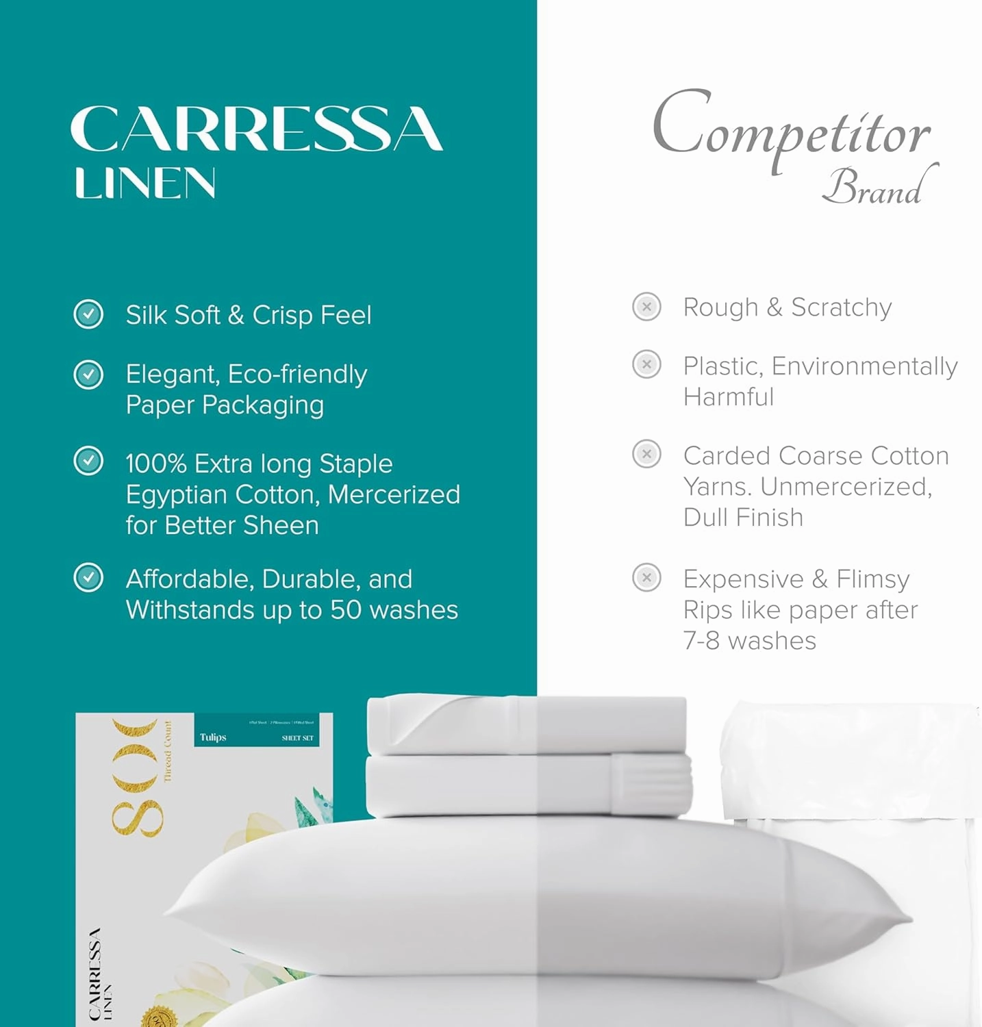 Carressa Linen Luxury Egyptian Cotton Twin Sheet Set 800 Thread Count 3 PC Crisp White Egyptian Cotton Sheets for Twin Size Bed,Extra Long Staple Silky Soft Cooling Sheets, Deep Pocket Dorm Sheets Set