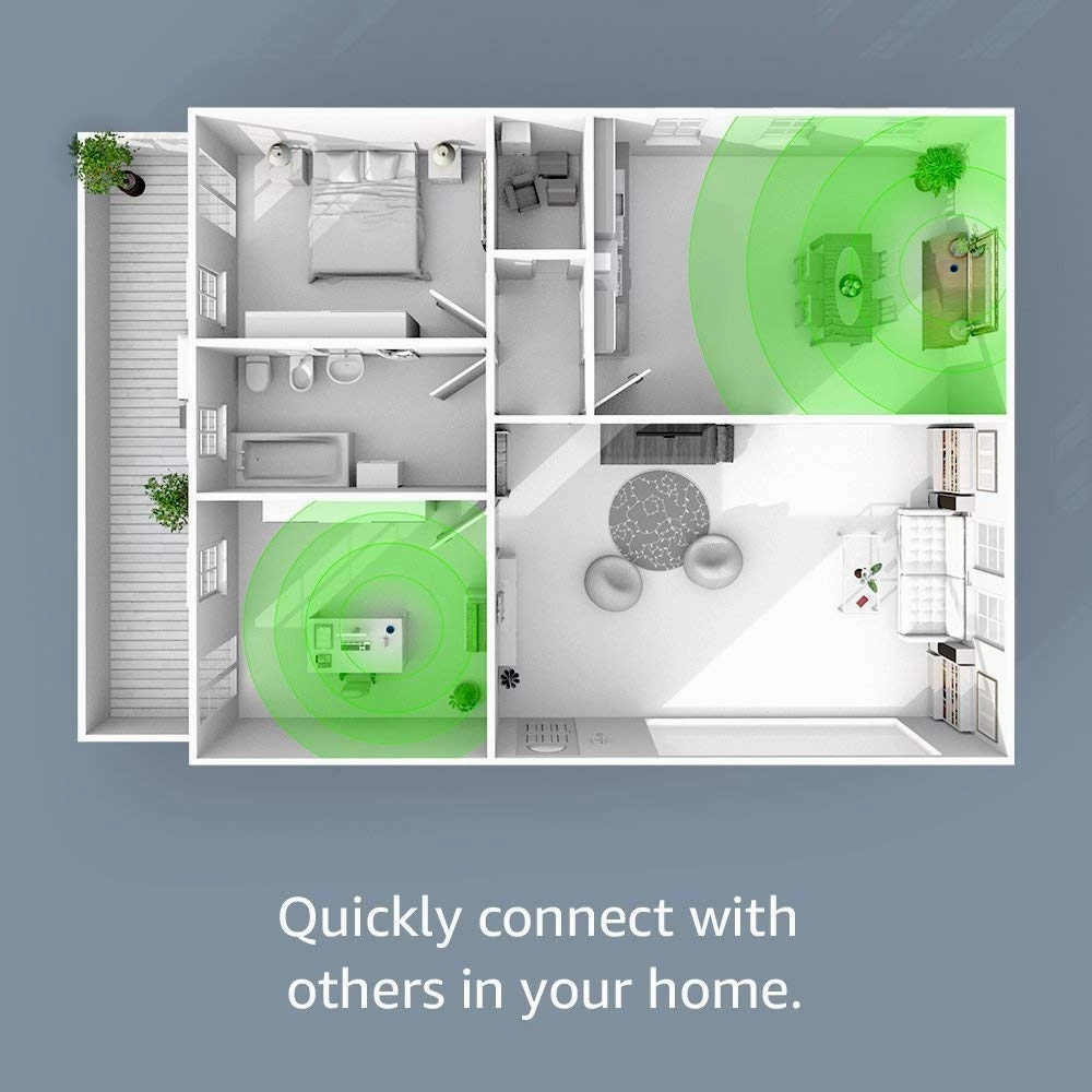 Echo Plus – With built-in smart home hub, Black