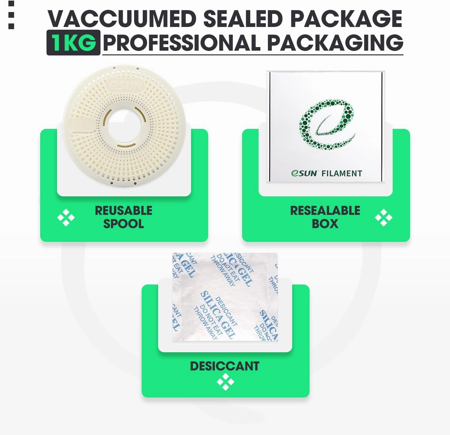 eSUN PLA  Refilament 1.75mm and Upgarded eSpool  Set, Reusable and Removable Filament Spool Replacement with 3D Printer Refill PLA Plus,Black