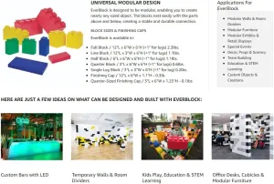 EverBlock Single Color Combo Pack | Giant Building Blocks | Easy to Connect & Reuse | Indoor & Outdoor Use | Build Displays & Structures | White