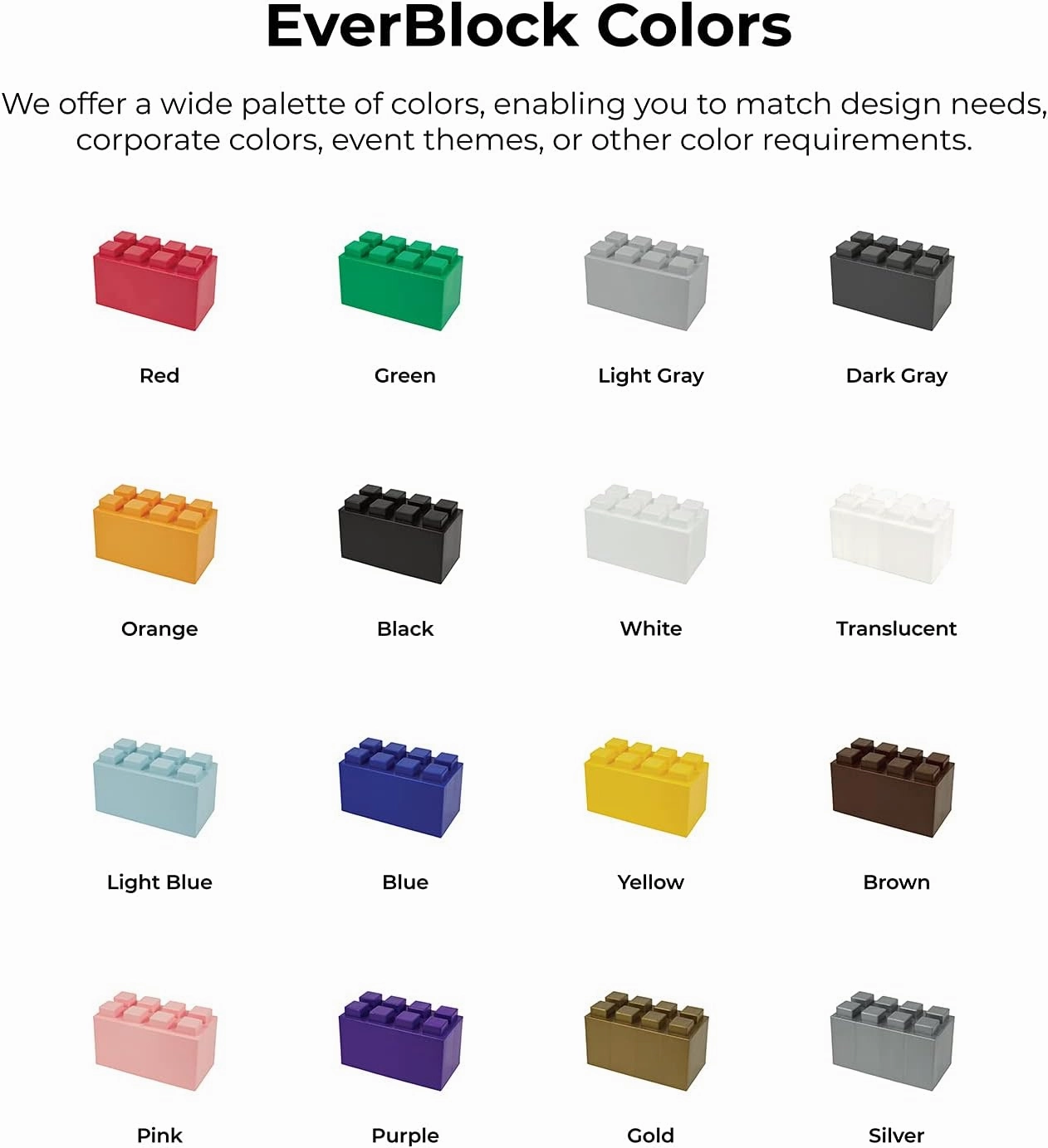EverBlock 12' x 6' Full Size Plastic Modular Bulk Pack | Giant Building Blocks | Easy to Connect & Reuse | Indoor & Outdoor Use | Build Displays & Structures | Green