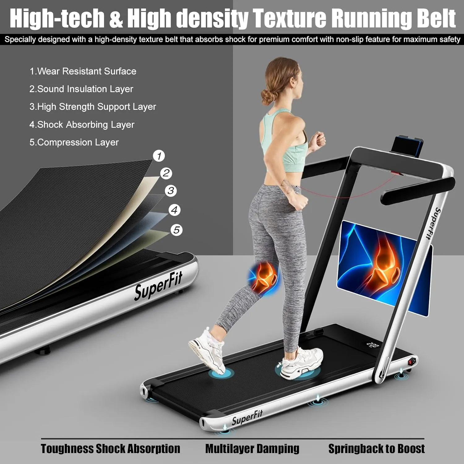 Goplus 2 in 1 Folding Treadmill, 2.25HP Superfit Under Desk Electric Treadmill, Installation-Free with Remote Control, APP Control and LED Display, Walking Jogging for Home Office