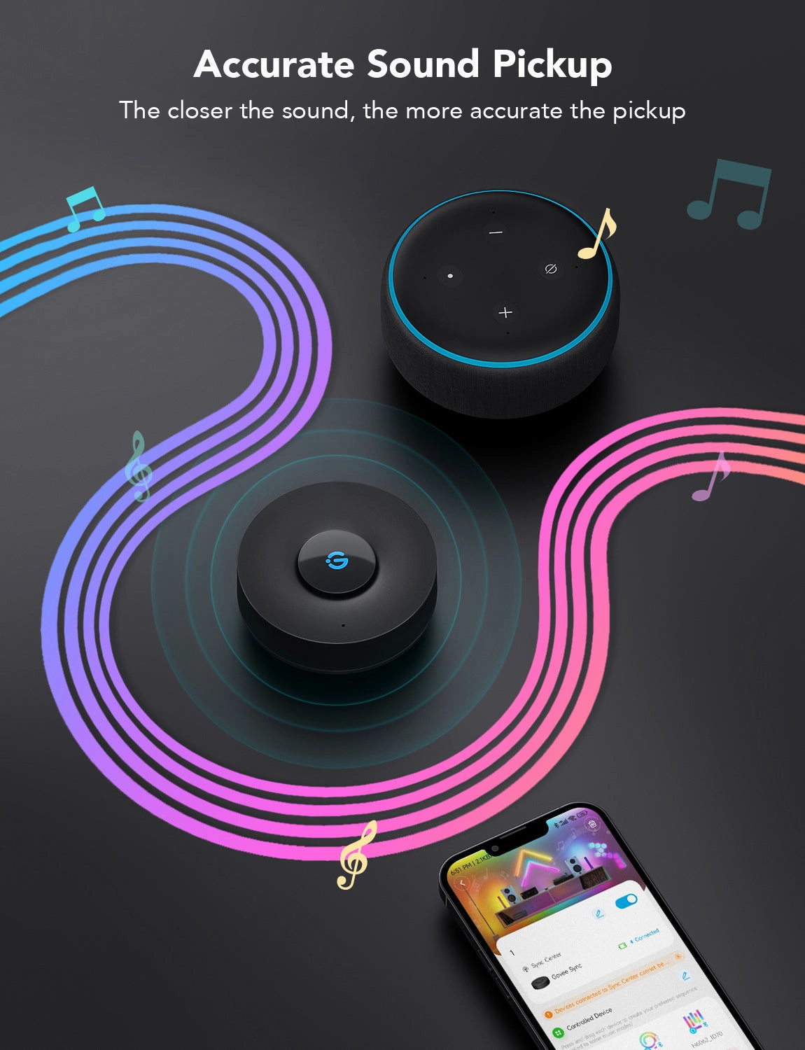 Govee Music Sync Box