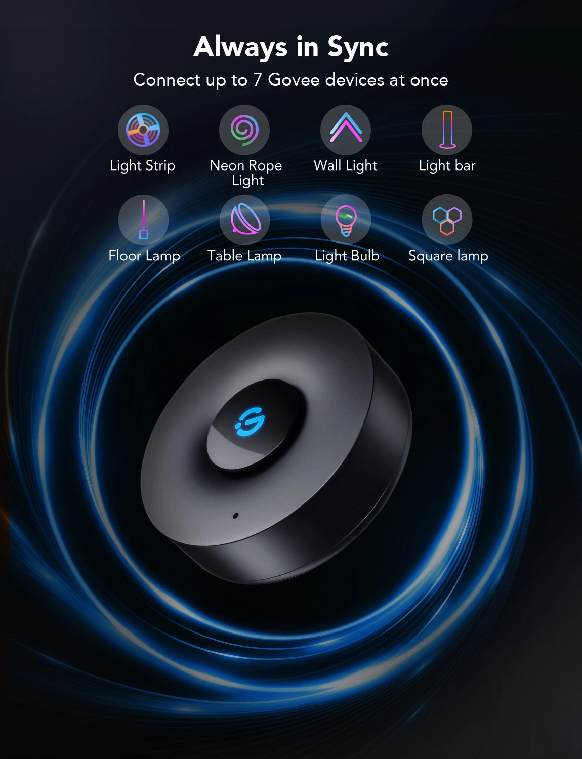 Govee Music Sync Box