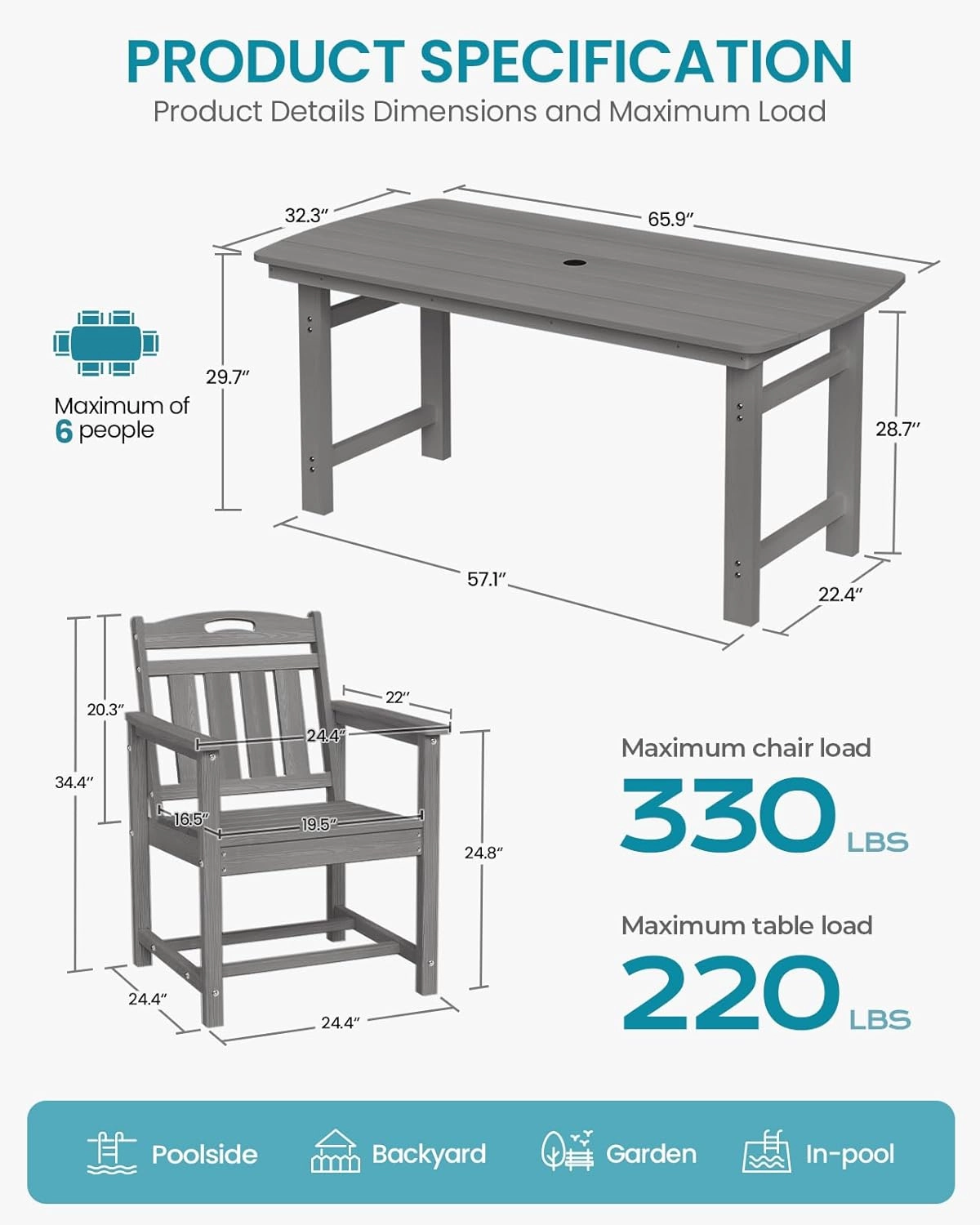 HDPE Outdoor Dining Set 7-Piece Outdoor Table and Chairs with Umbrella Hole, All-Weather Patio Dining Set for 6, Durable Patio Furniture Set for Backyard, Garden, Lawn & Poolside, Grey