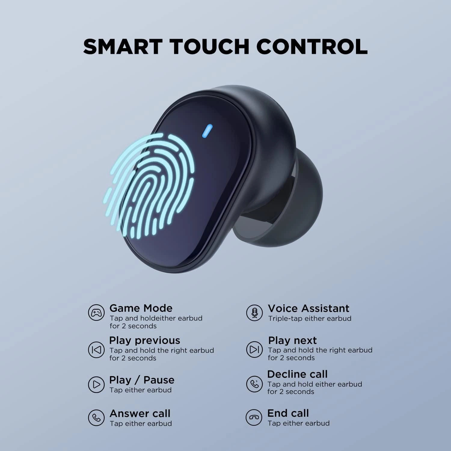 HTC True Wireless Bluetooth Earbuds 9 Bluetooth 5.3, in-Ear Earphones Transparent Case Design with Wireless Charging Fuction, 24Hour Playtime/Game Modes/Built-in Mic/Touch Control -Black