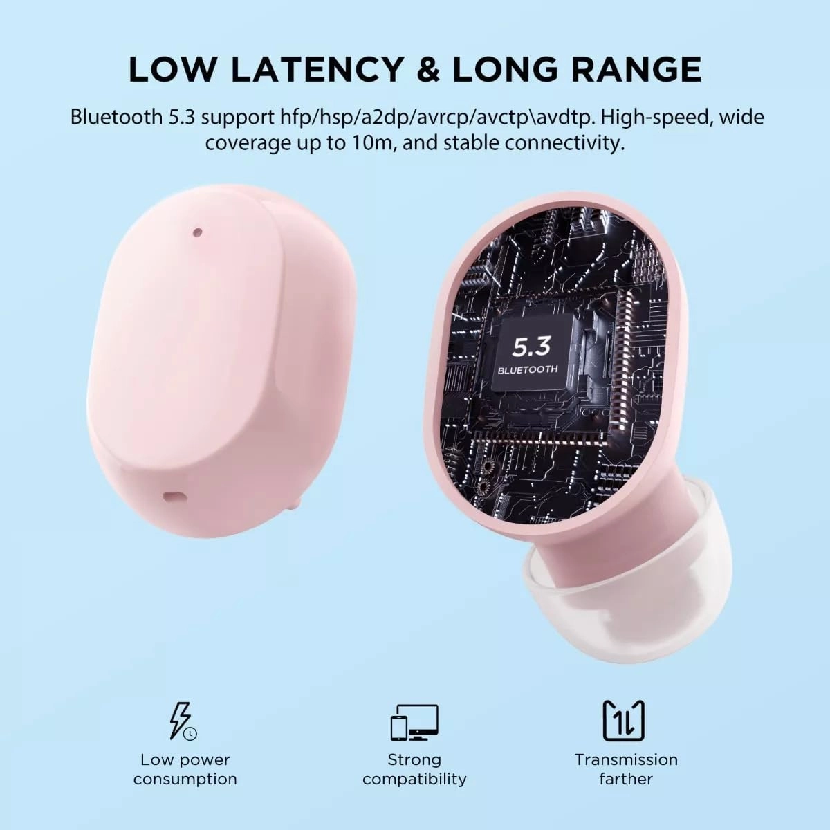 HTC True Wireless Earbuds 6 Bluetooth 5.3 in Ear Stereo Headphones Touch Control with Built-in Microphone, Wireless Noise Cancelling Earbuds 22H Playtime- (US Ship/Delivery 5-7 Days)
