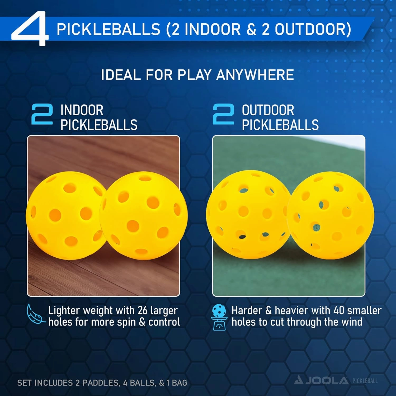 JOOLA Pickleball Paddles Set of 2 or Single Option – Multiple Colors - Reinforced Fiberglass Surface – Lightweight, Durable, Beginner-Friendly Racket Design – Set Includes Balls & Bag – USAP Approved