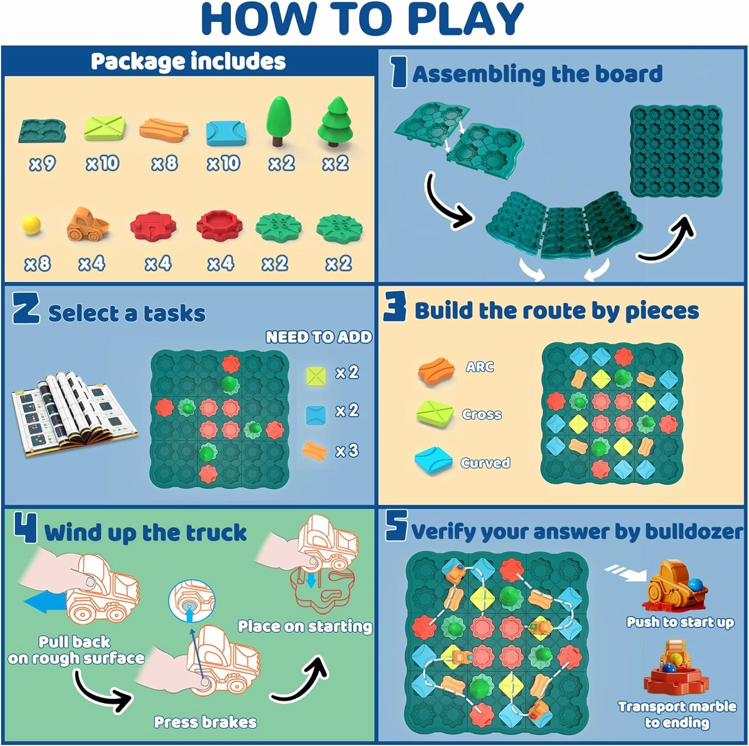 Kids Toys STEM Board Games - Logic Road Builder Brain Teasers Puzzles for 4 5 6 7 Year Old Boys Girls, Educational Montessori Birthday Gifts for Ages 4-8 Preschool Classroom Learning (65 PCS)