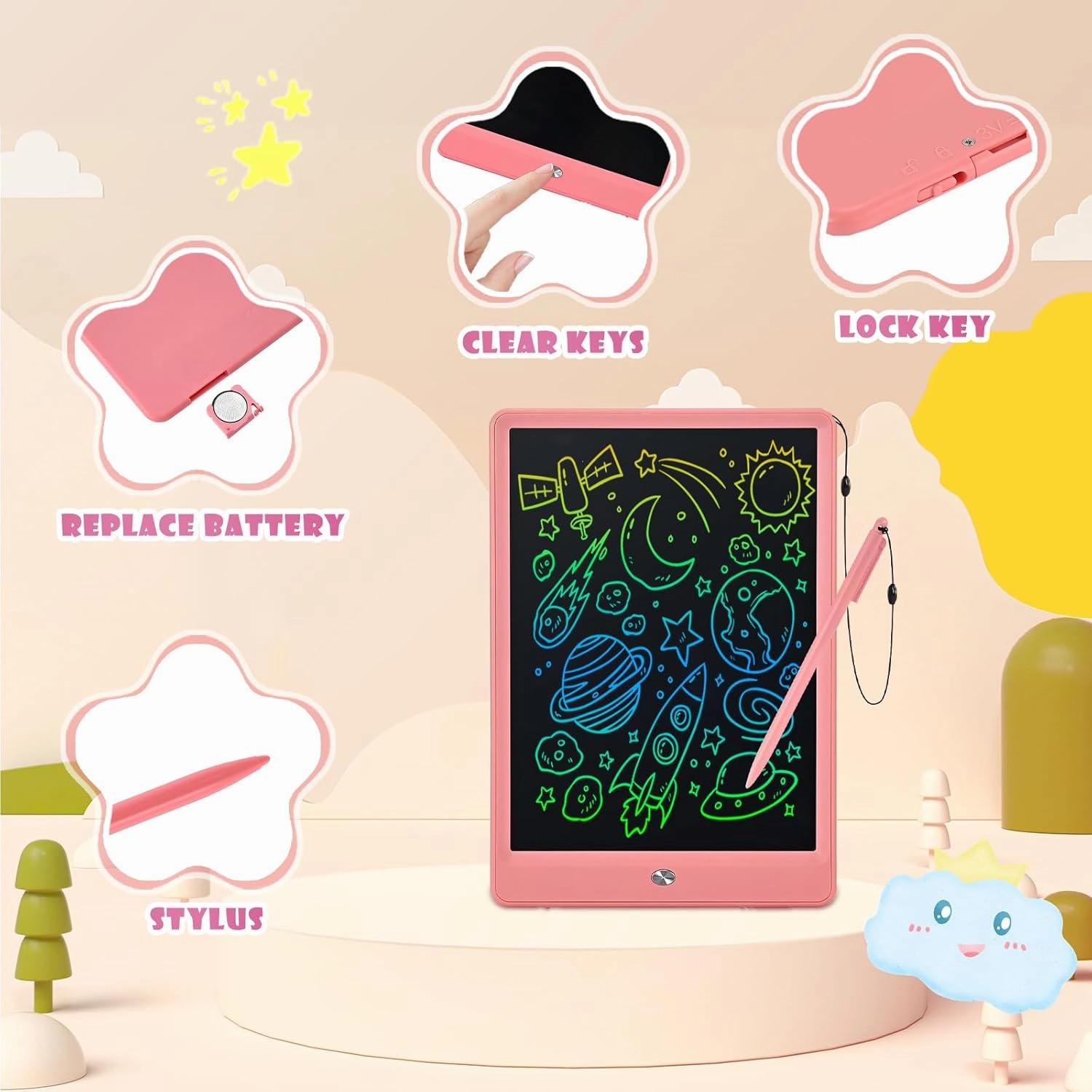 Kids Writing Tablet, Electronic Drawing Tablet