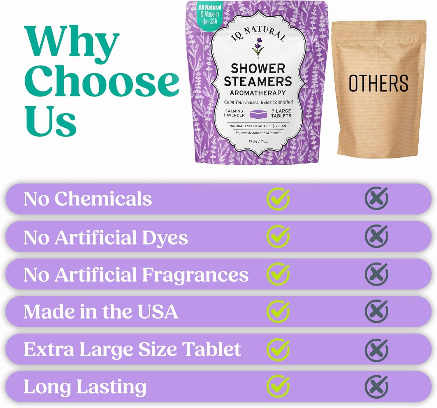 Lavender Shower Steamers Aromatherapy for Women- USA Made - Shower Bombs Aromatherapy for Women, Vapor Shower Tablets, Menthol Shower Scent Steamers Cold and Flu, Organic Shower Steamer