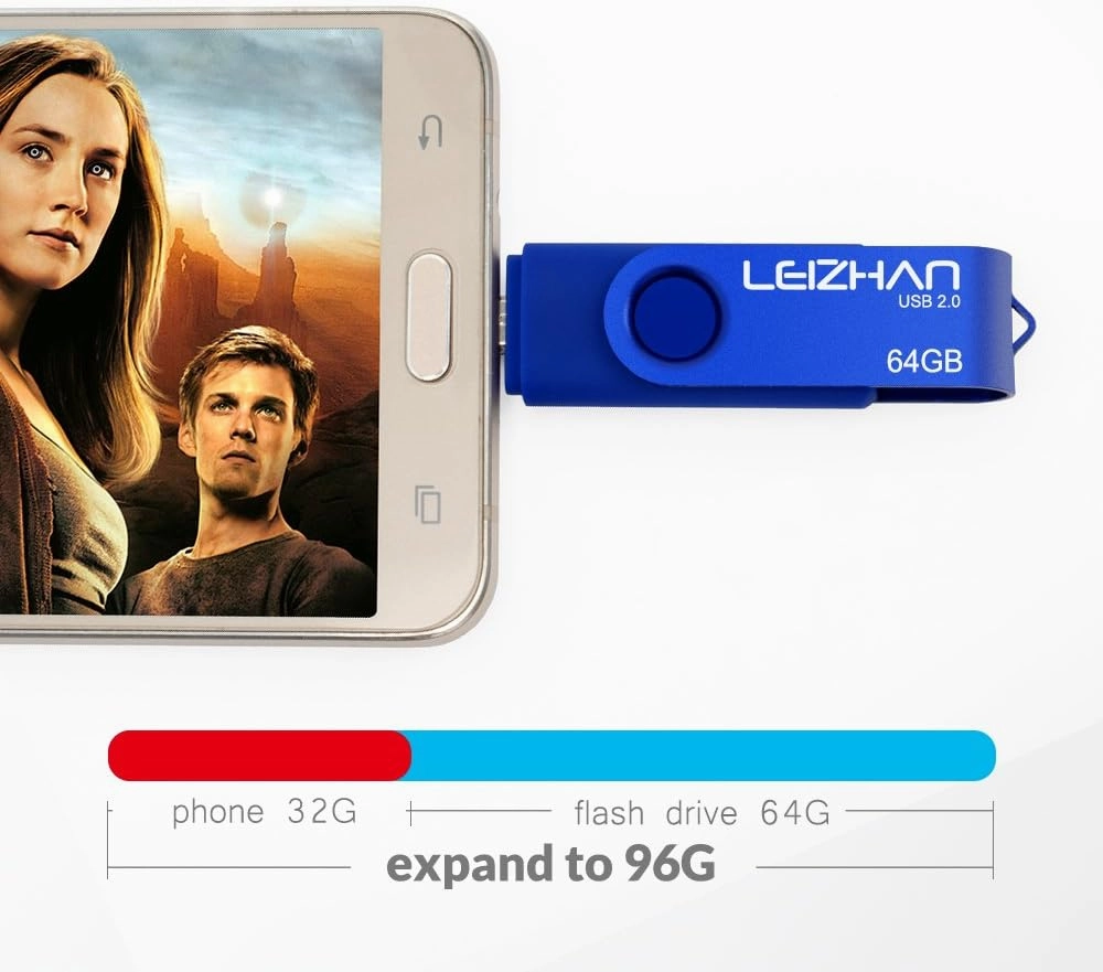 LEIZHAN Micro Flash Drive 128GB USB Drive OTG Micro Android Phone Pendrive Photo Stick USB 2.0 Memory Stick for Samsung Galaxy, Xiaomi,LG,Sony,One-Plus,HTC, Meizu, Blue