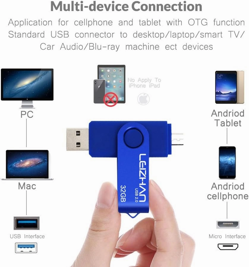 LEIZHAN Micro Flash Drive 128GB USB Drive OTG Micro Android Phone Pendrive Photo Stick USB 2.0 Memory Stick for Samsung Galaxy, Xiaomi,LG,Sony,One-Plus,HTC, Meizu, Blue