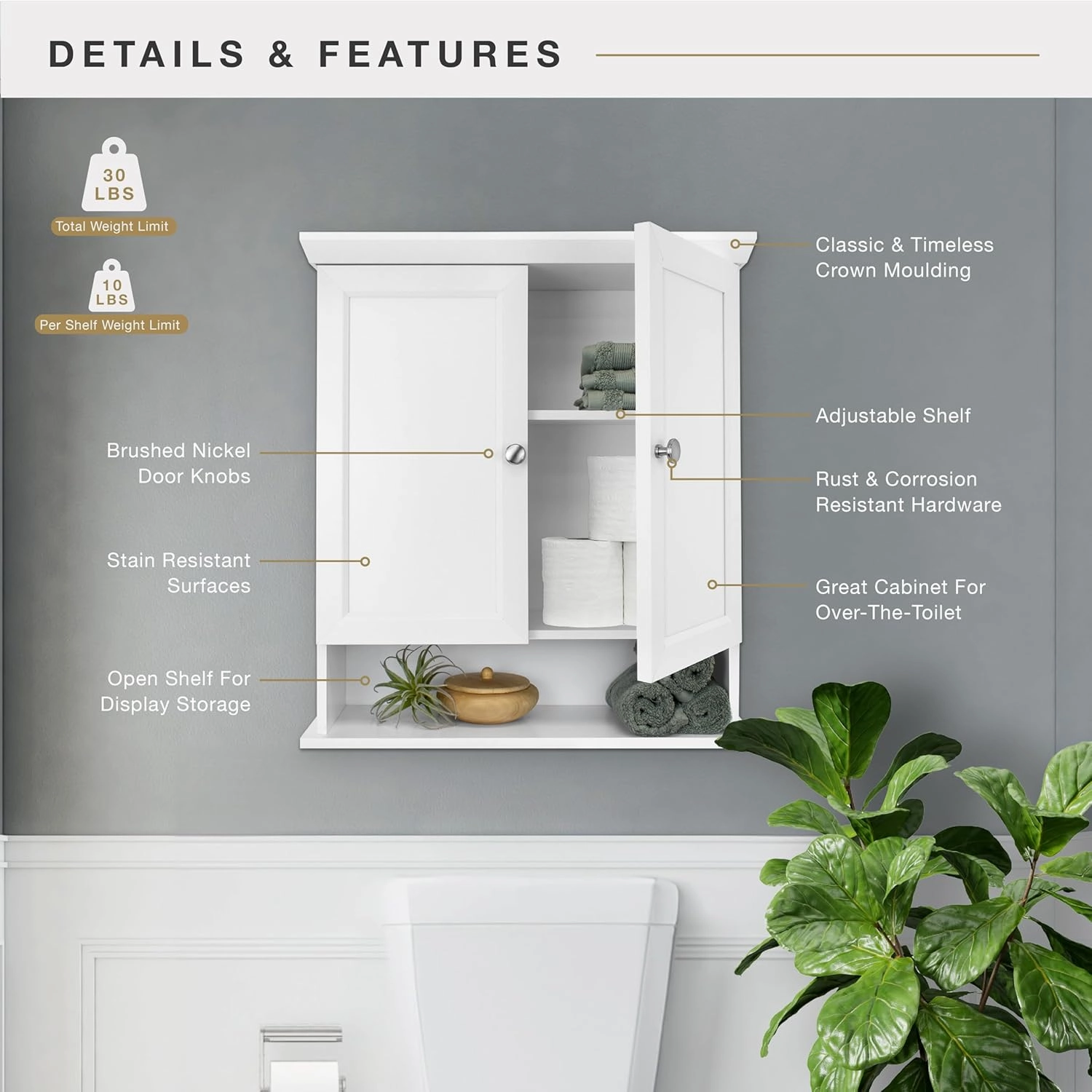 MCS 23x26 White Medicine Cabinet Organizer, Wall Mounted Bathroom Cabinet for Over-The-Toilet Storage, Bathroom Furniture & Restroom Organizer