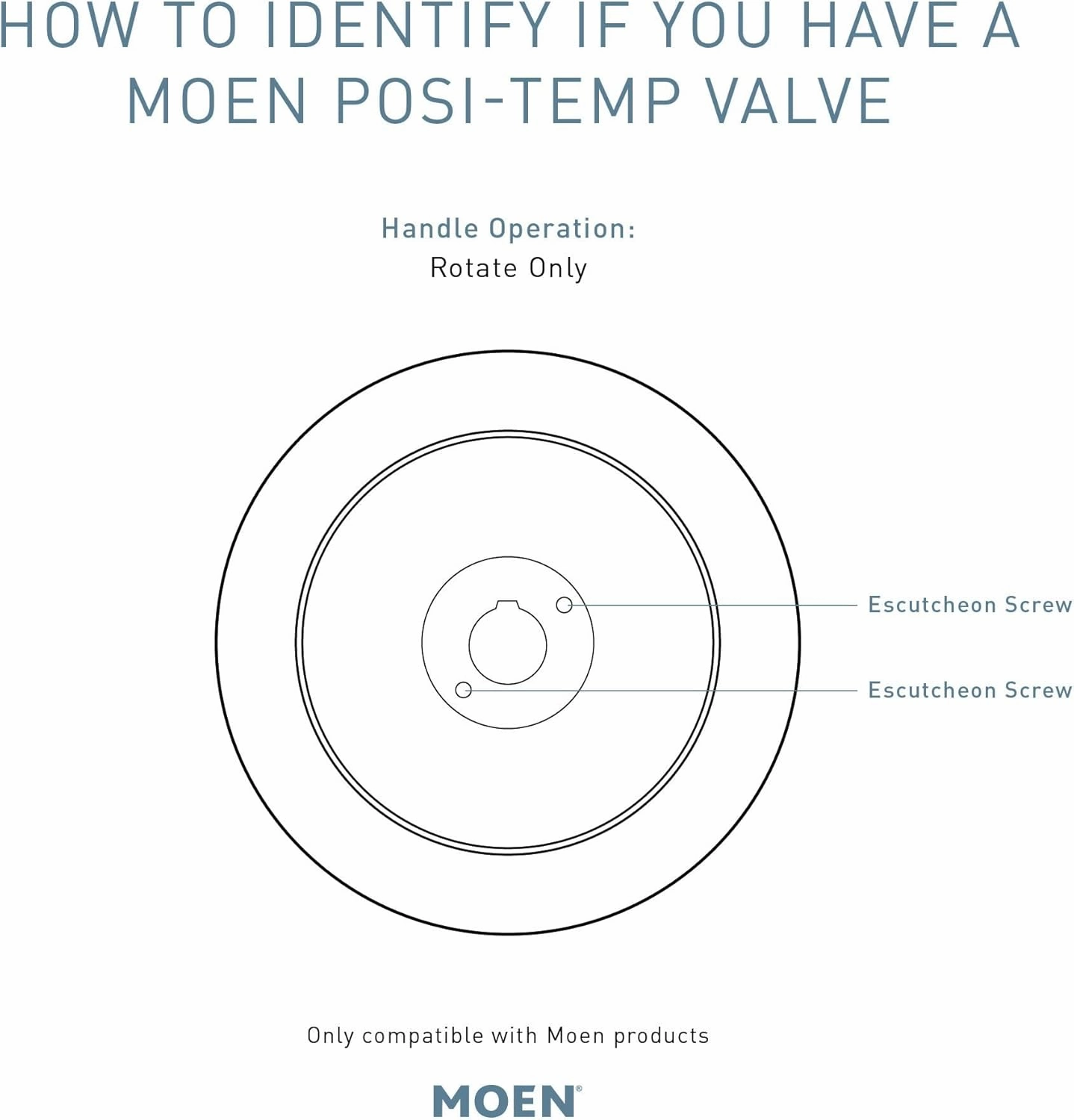 Moen T2472EPBN Genta LX Posi-Temp Pressure Balancing Eco-Performance Modern Shower Only Trim Valve Required, Brushed Nickel