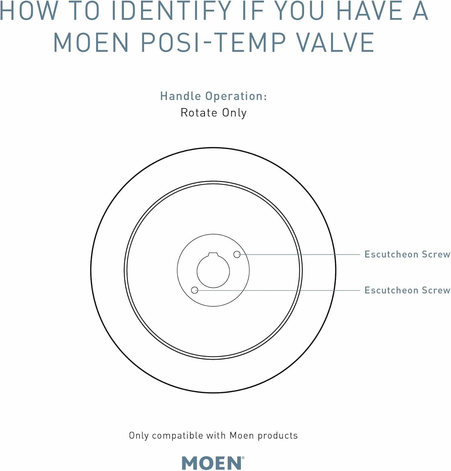 Moen T2472EPBN Genta LX Posi-Temp Pressure Balancing Eco-Performance Modern Shower Only Trim Valve Required, Brushed Nickel