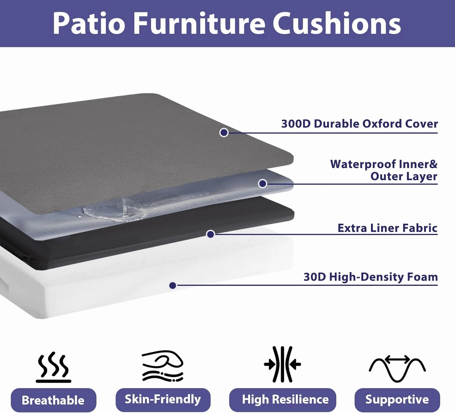Outdoor Chair Cushions Set of 4,Waterproof Outdoor Seat Cushions for Patio Furniture,Patio Chair Cushion with Handle and Ties, Square Out Door Chair Pads,18.5" x 16" x 3", Darkgrey