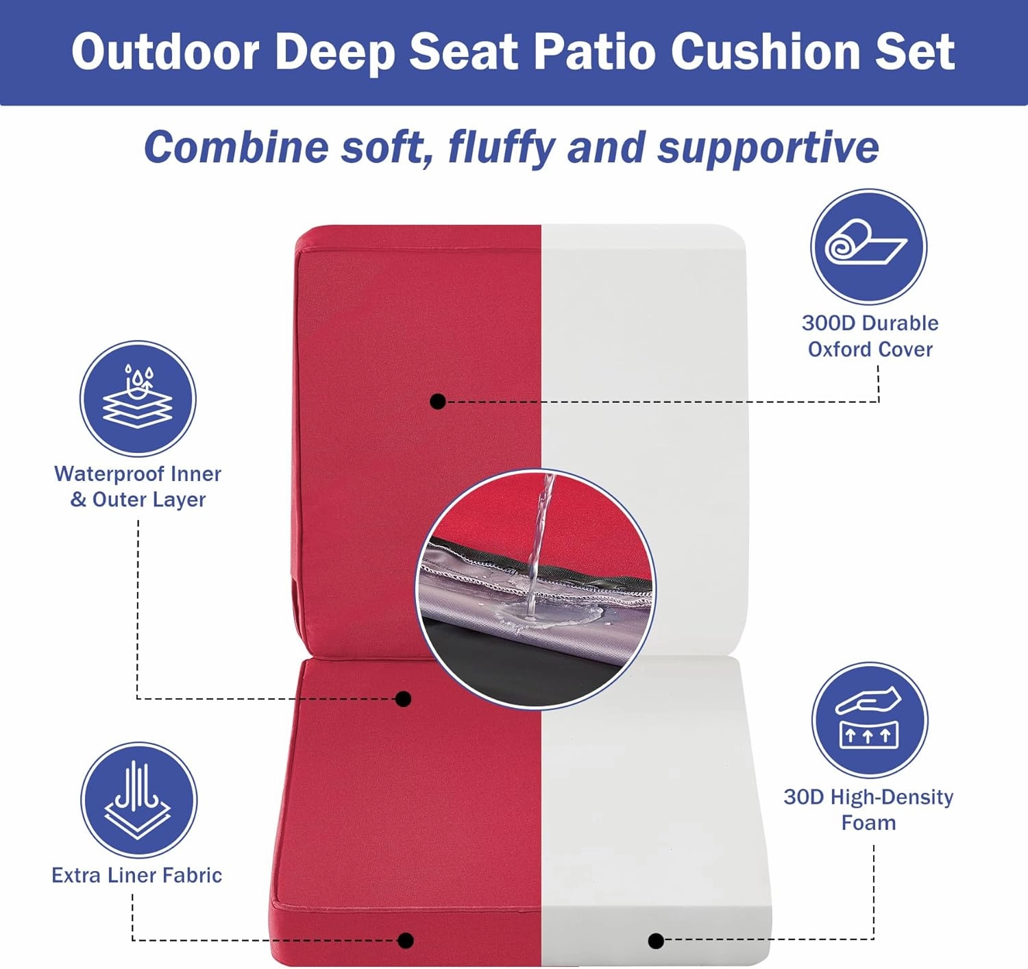 Outdoor Seat Cushion Set 24 x 24 x 4 Inch, Outdoor Cushions for Patio Furniture, Waterproof & Fade Resistant Outdoor Chair Cushions, Deep Seat Cushions with Removable Cover, Burgundy