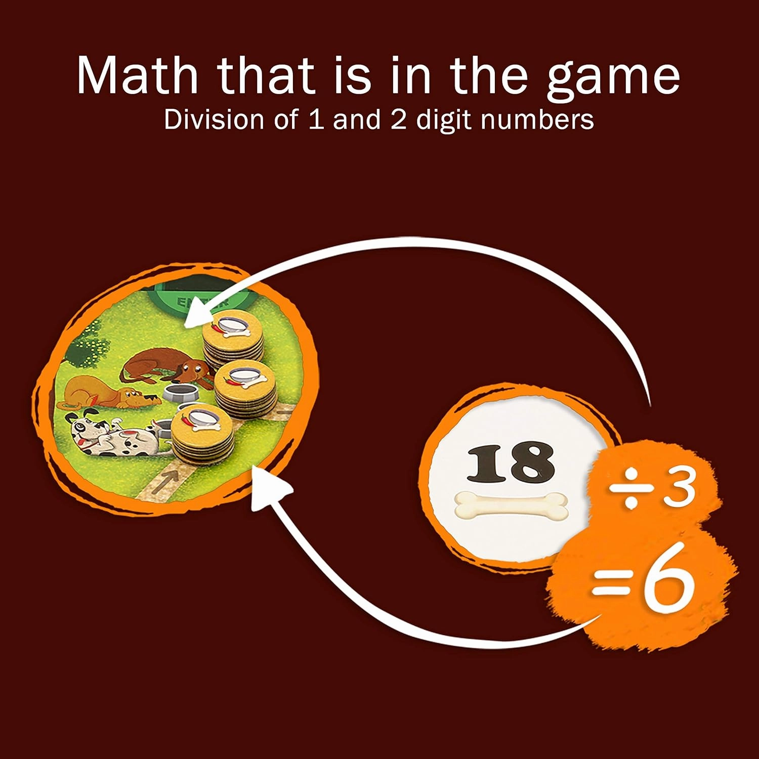 Pet Me Multiplication and Division Game - Fun Math Board Game for 5 - 9 Year Olds, Easy Start STEM Toy, Perfect Educational Gift for Kids (Girls & Boys), Homeschoolers, Grade 1 and Up