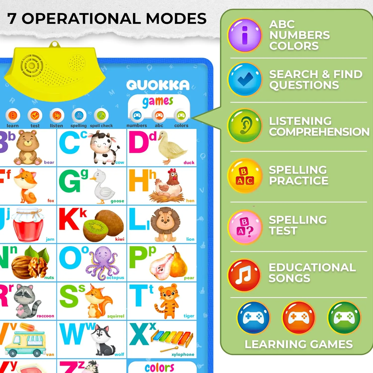 QUOKKA Educational Toys for Kids 5-7 Year Old - Vertical ABC Learning Wall Chart for Toddlers Age 3 4 6  - Interactive Speech Therapy Poster Boy Girl - Autism Puzzle Game 8-10-12