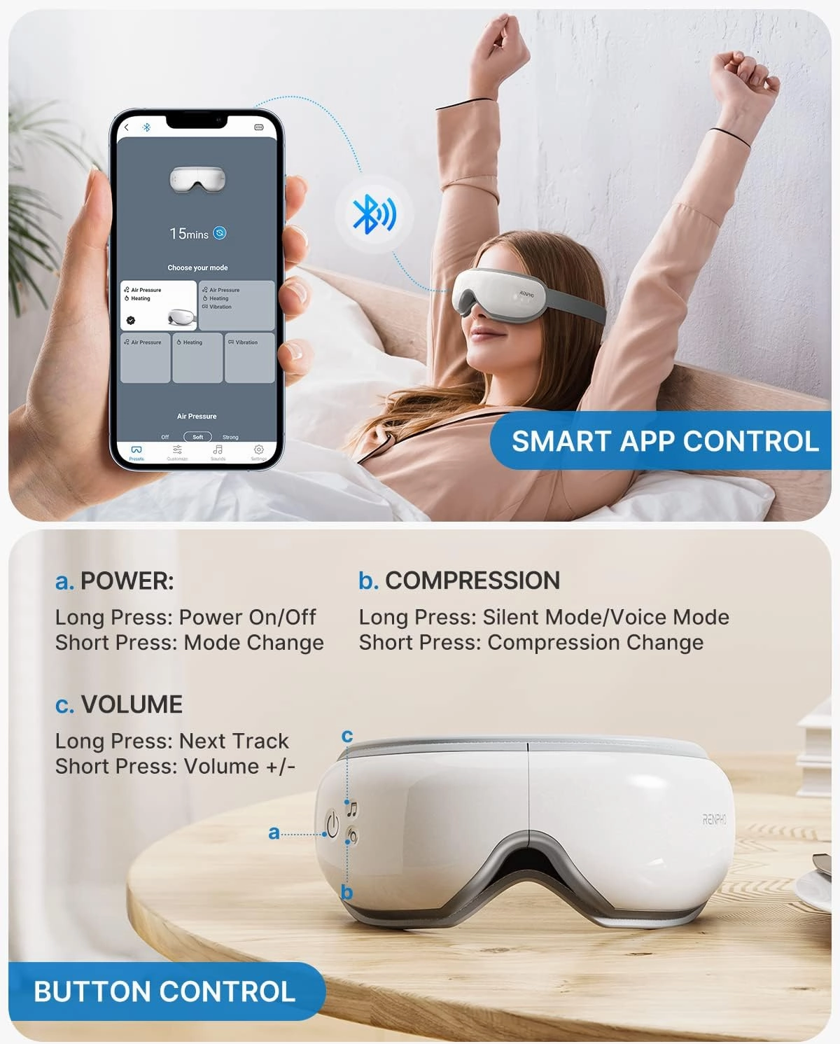RENPHO FSA/HSA Eligible Eye Massager with App Control, Face Massager for Migraine Relief, Sleep Mask Massage Setting with DIY Mode, Fathers Day Birthday Gifts for Mom Dad Women Men