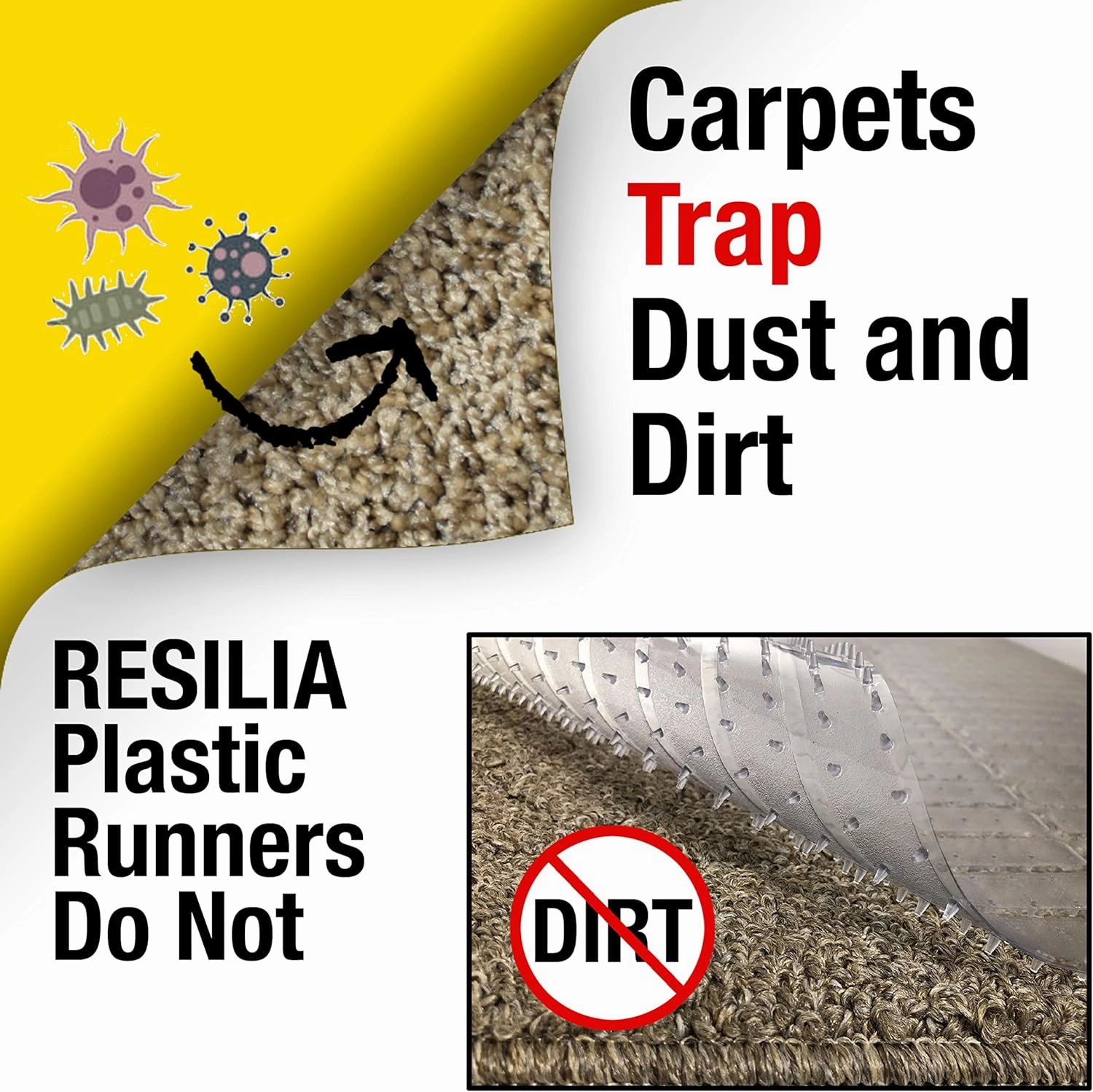 Resilia Premium Heavy Duty Floor Runner/Protector for Carpeted Floors – Skid-Resistant Plastic Vinyl Carpet Protection, Clear, Prism, 27 Inches x 6 Feet