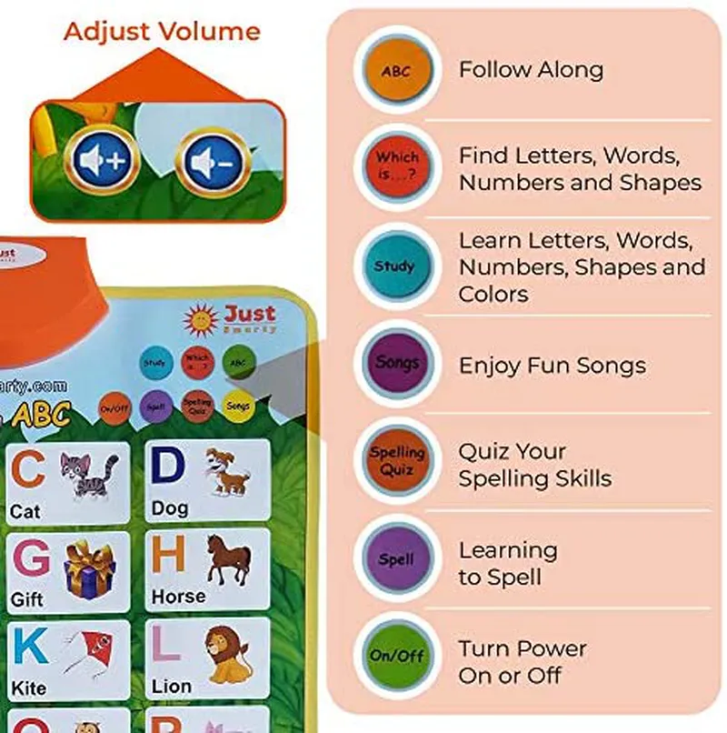 Rynx | Just Smarty Interactive Alphabet Learning Poster | Toddler Toys | Toddler Toys Age 2-4 | Boys Toys | Children's Toys 2 3 4 5 | Toys for 2 Year Old Boy | Toys for 3 Year Old Boys | Toys for 2 Year Old Girls