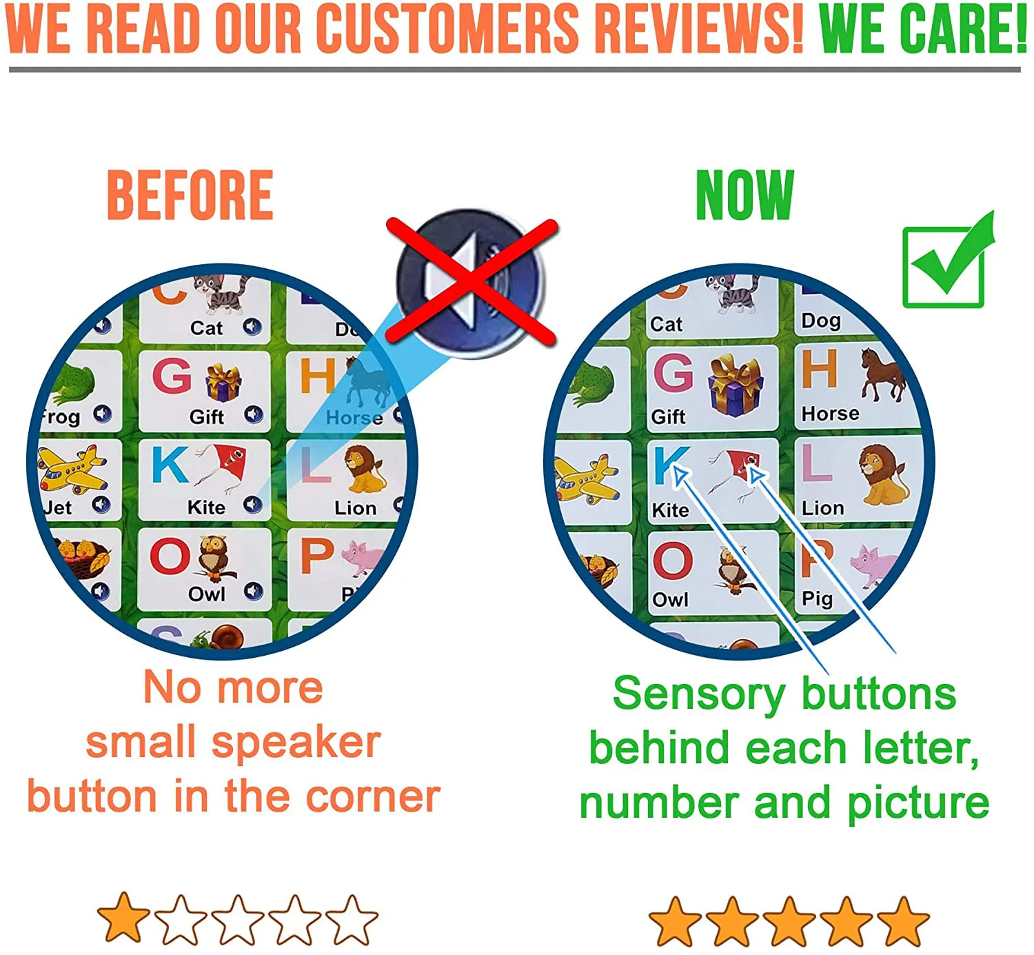 Rynx | Just Smarty Interactive Alphabet Learning Poster | Toddler Toys | Toddler Toys Age 2-4 | Boys Toys | Children's Toys 2 3 4 5 | Toys for 2 Year Old Boy | Toys for 3 Year Old Boys | Toys for 2 Year Old Girls