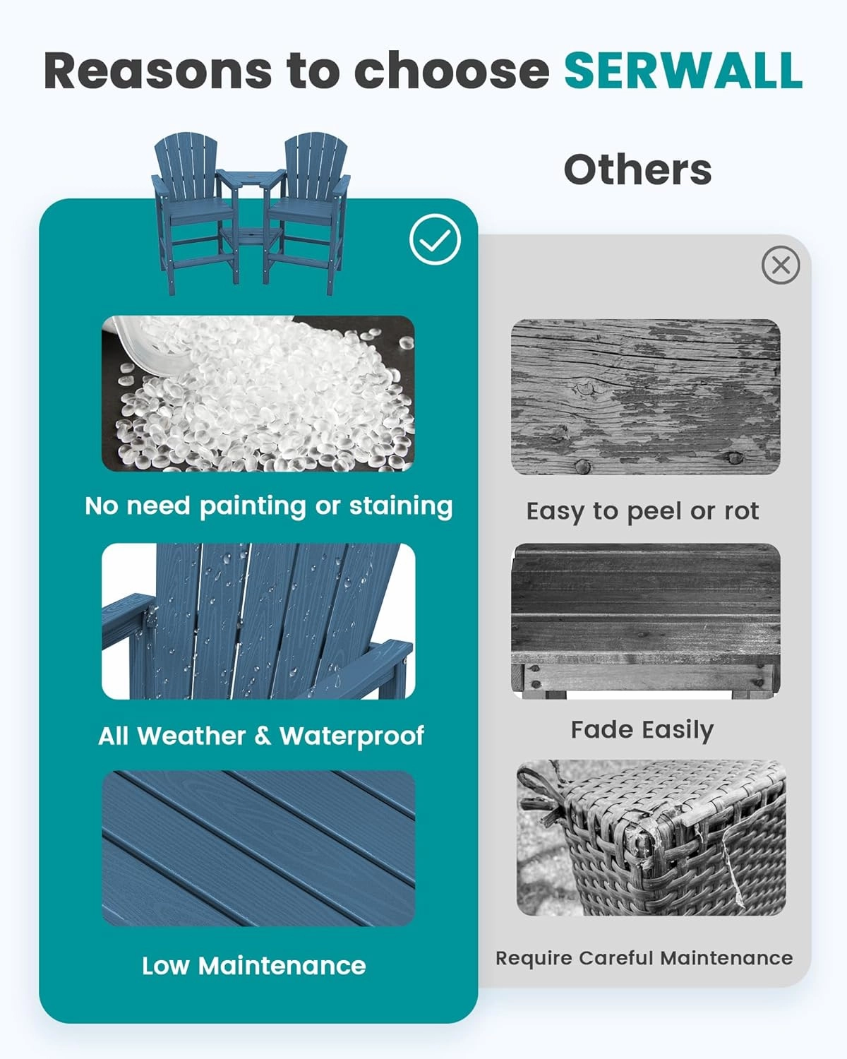 SERWALL Tall Adirondack Chairs Set of 2 with Double Layer Connecting Tray, HDPE Bar Height Outdoor Chairs, Wood-Like Adirondack Bar Stools for Patio, Balcony, Porch, Blue