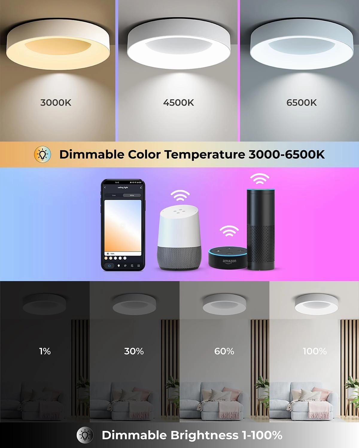 Smart Ceiling Light WiFi, RGB LED Ceiling Light Fixture, 2400LM Flush Mount Lighting Fixture, Works with Alexa Google, 3000K-6500K Low Profile Ceiling Lights for Bedroom, Living Room, 11in