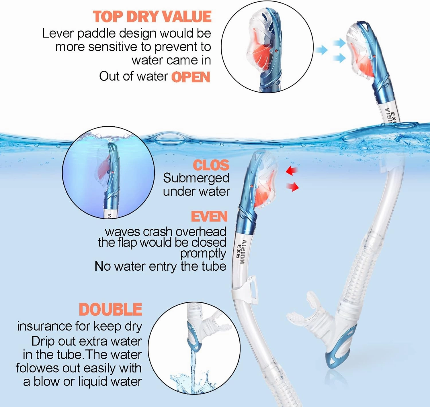 Snorkel Set Pano 3 Window Adult Snorkeling Gear, Professional Snorkel Goggles Anti-Fog Diving Mask, Anti-Leak Swim Goggles and Dry Top Snorkel for Diving, Snorkeling, Swimming