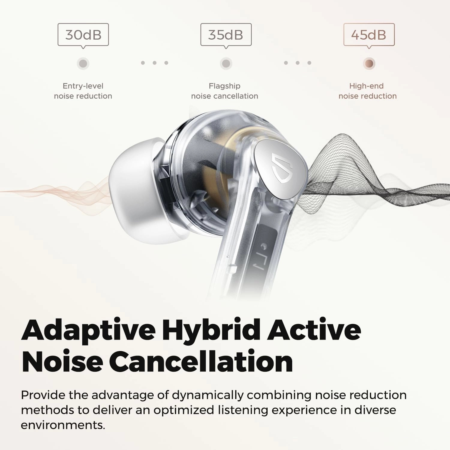 SoundPEATS Air4 Pro Noise Cancelling Wireless Earbuds, Bluetooth 5.3 Headphones with 6 Mics CVC 8.0 ENC, Qualcomm® AptX™ Adaptive Earphones, Multipoint Connection, in Ear Detection, App Customize EQ