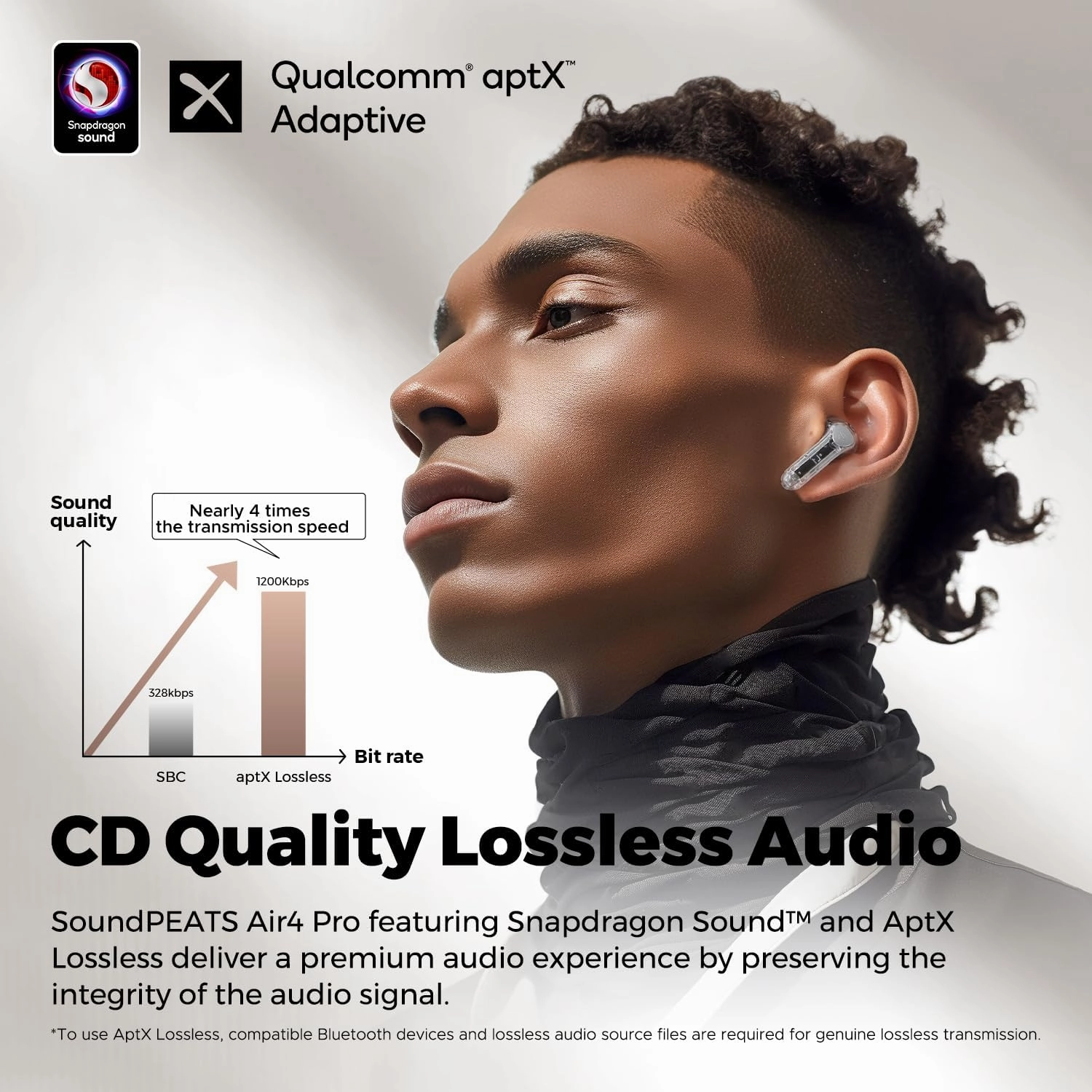 SoundPEATS Air4 Pro Noise Cancelling Wireless Earbuds, Bluetooth 5.3 Headphones with 6 Mics CVC 8.0 ENC, Qualcomm® AptX™ Adaptive Earphones, Multipoint Connection, in Ear Detection, App Customize EQ