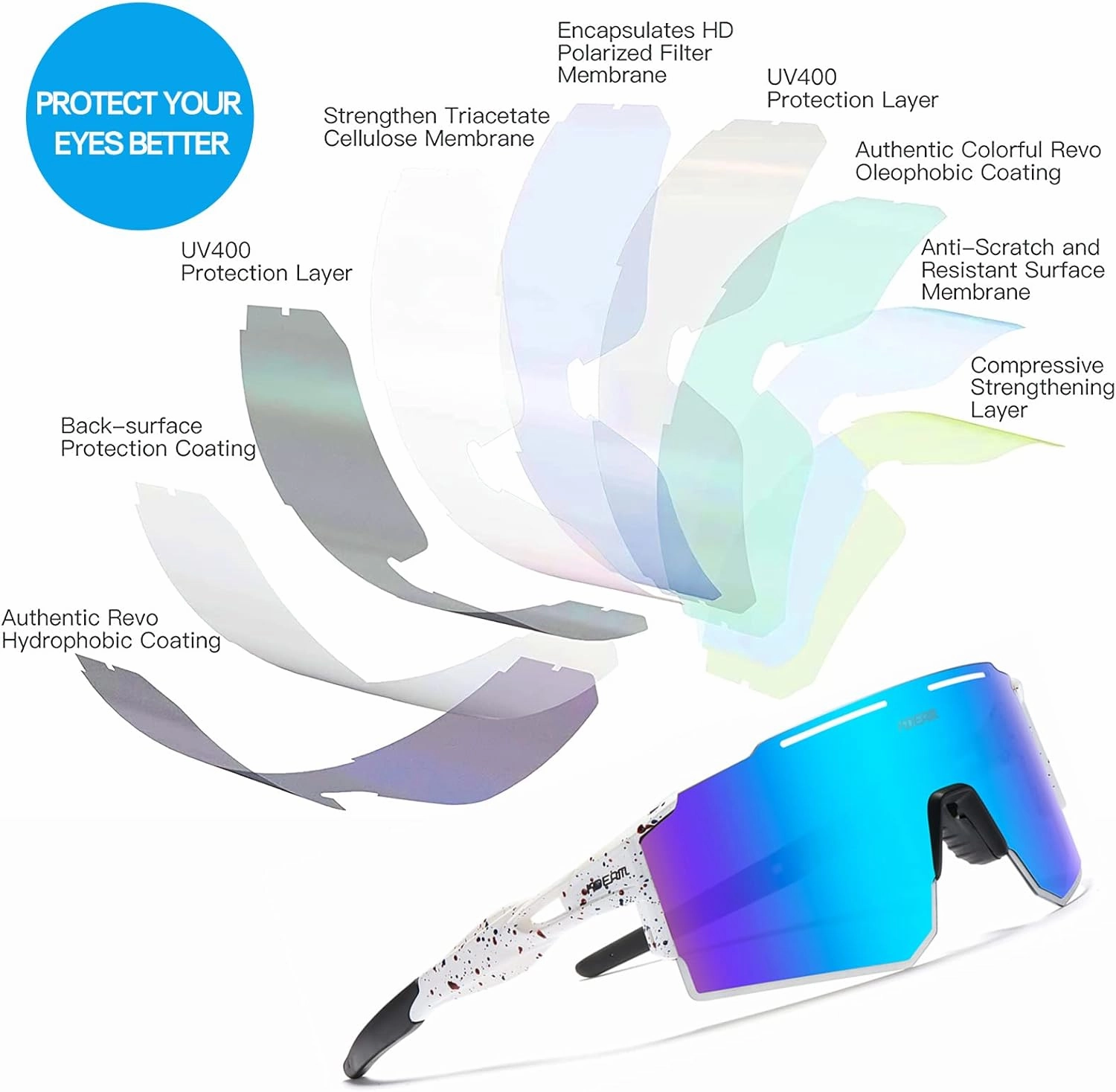 Sports Polarized Sunglasses UV Protection for Youth, Men & Women, Ideal for Cycling Running Baseball Skiing & Softball