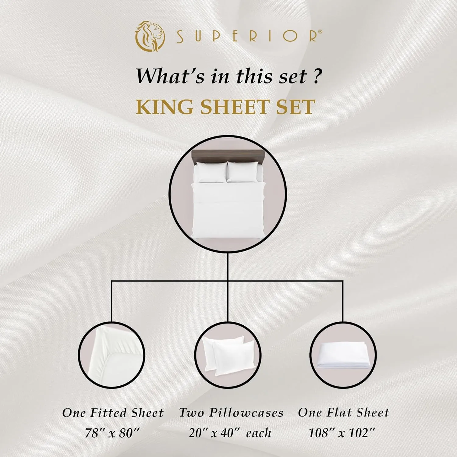 Superior Egyptian Cotton 4 Piece Sheet Set, Luxury 1200 Thread Count, Eco-Friendly, Sustainable Sheets, Ultra-Soft Basics, Solid, Deep Pocket Fitted Sheet, Flat Sheet, Pillowcases, King, Light Blue